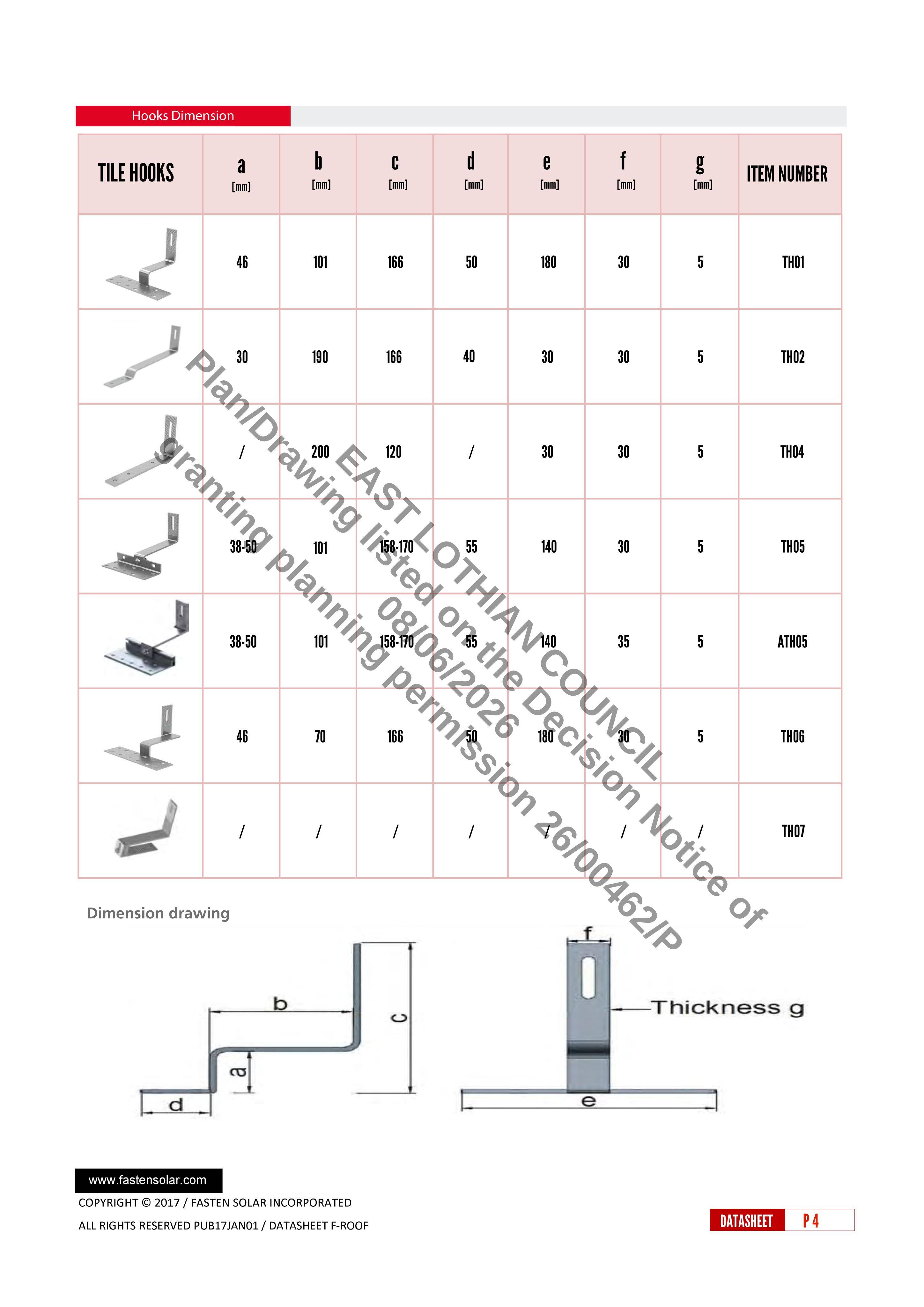 Document 4