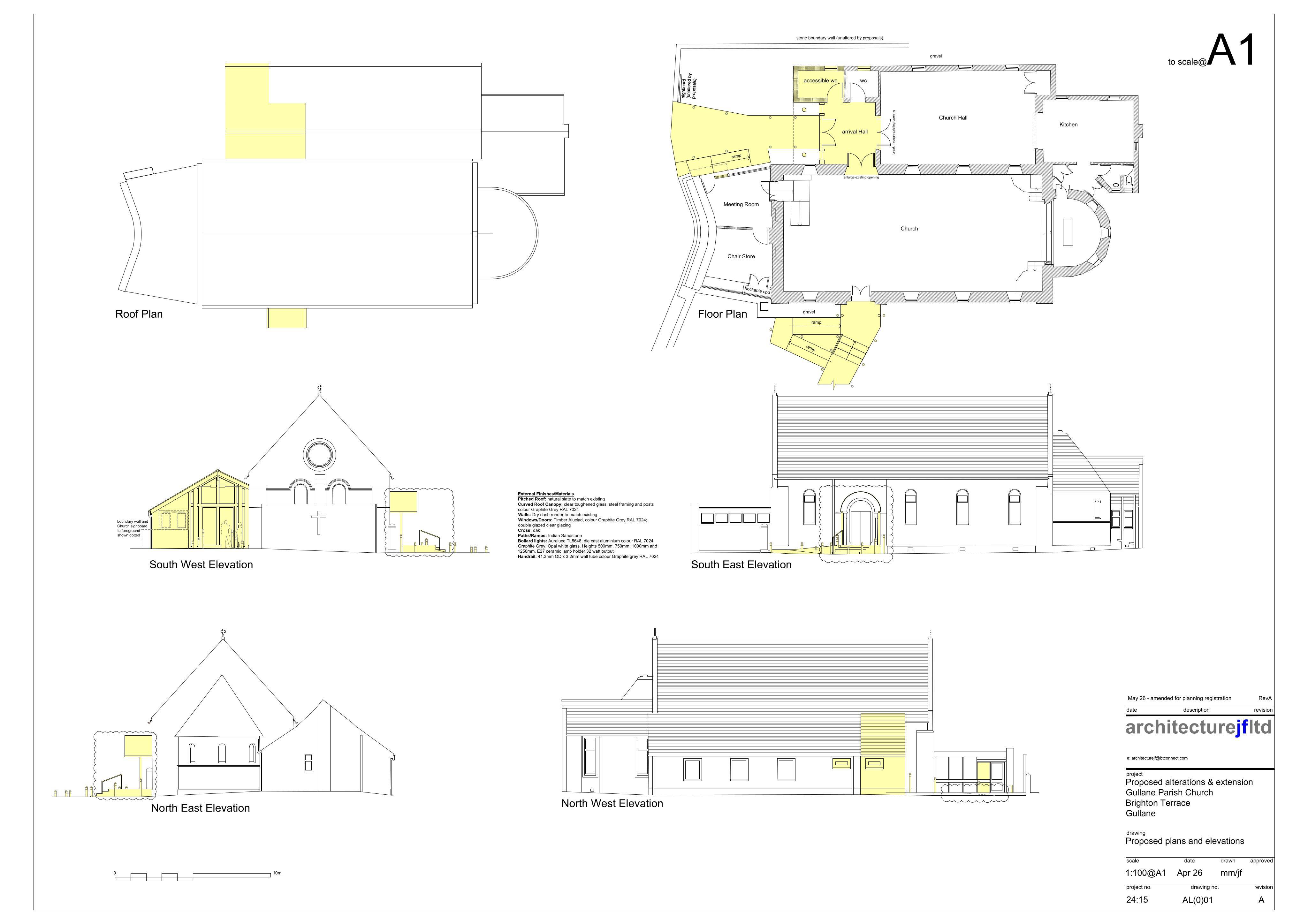 Planning document