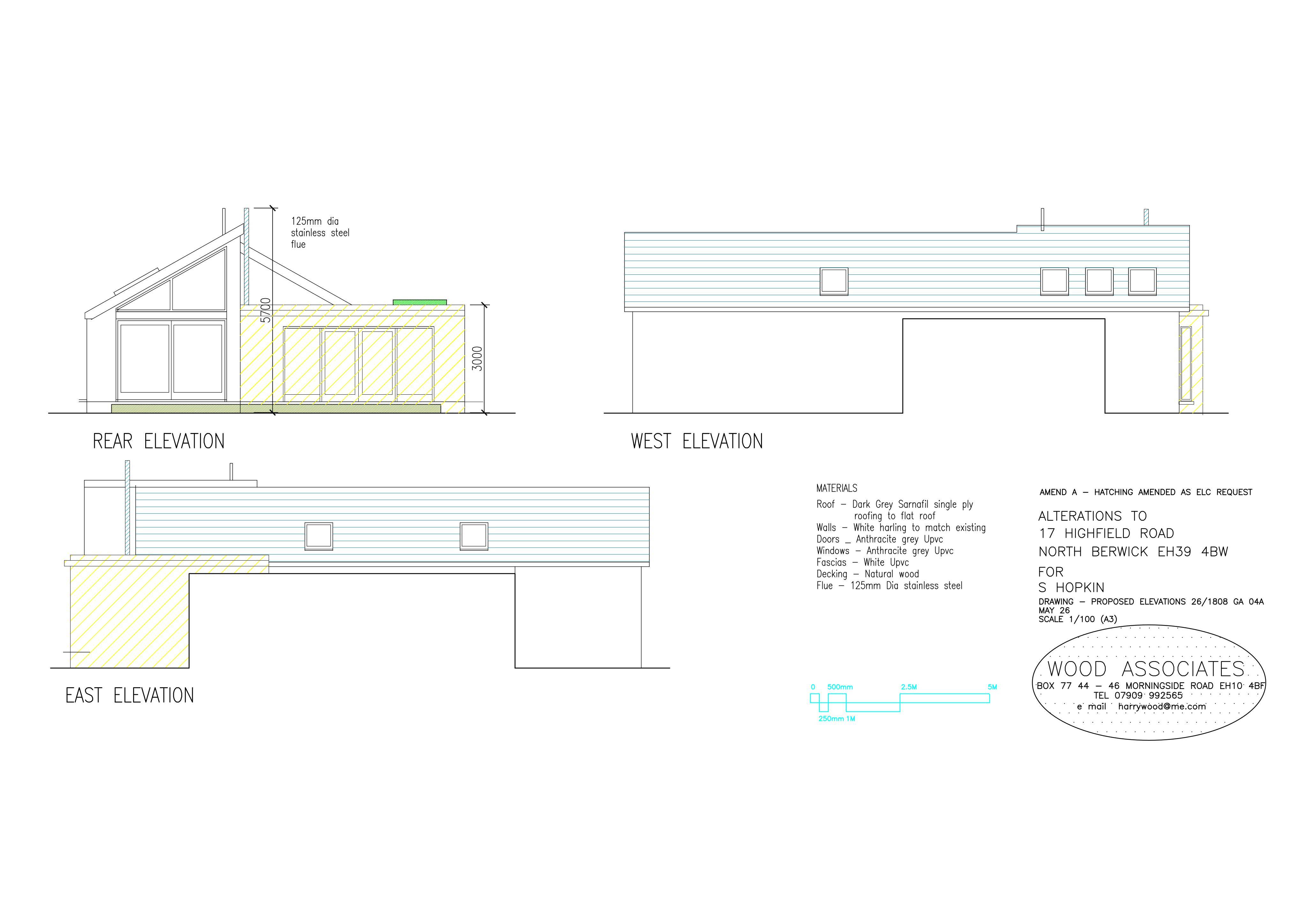 Document 2