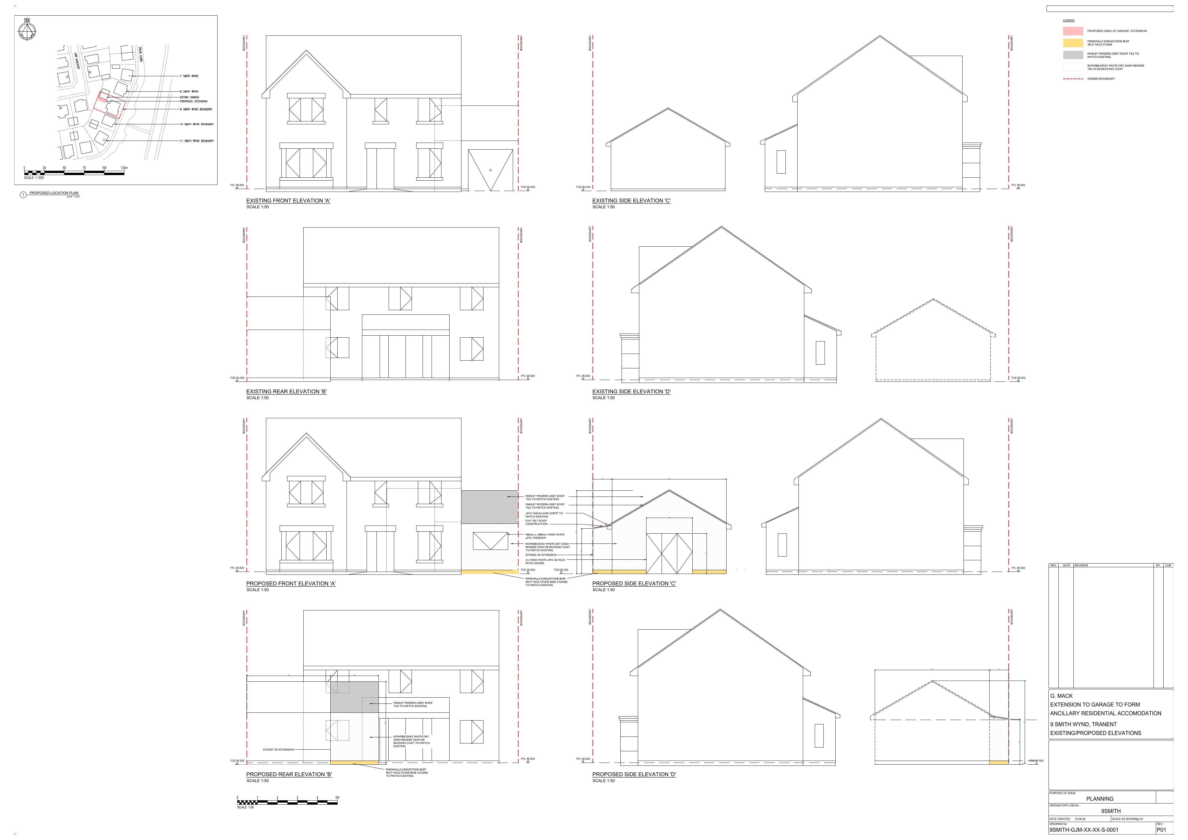 Planning document