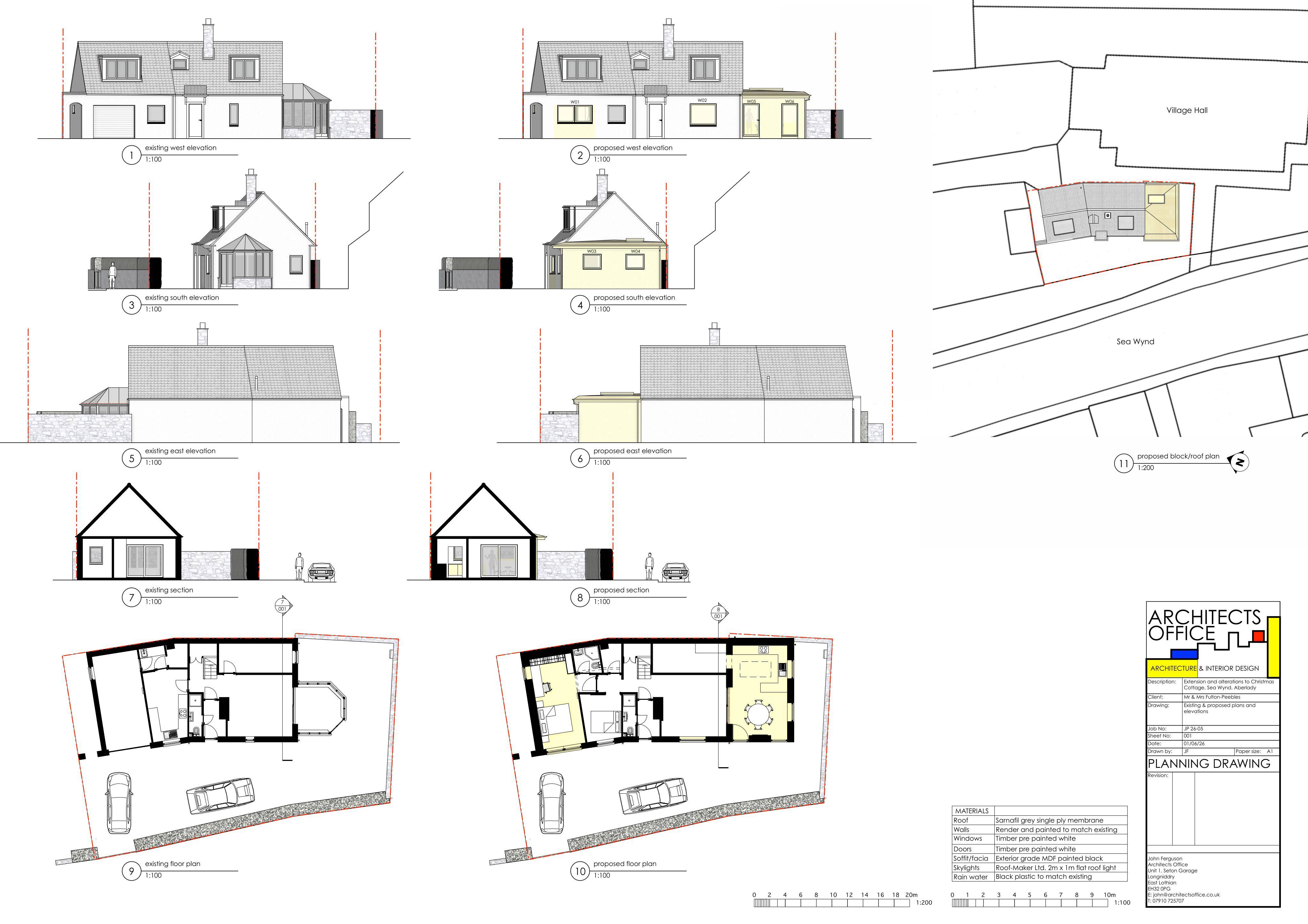 Planning document