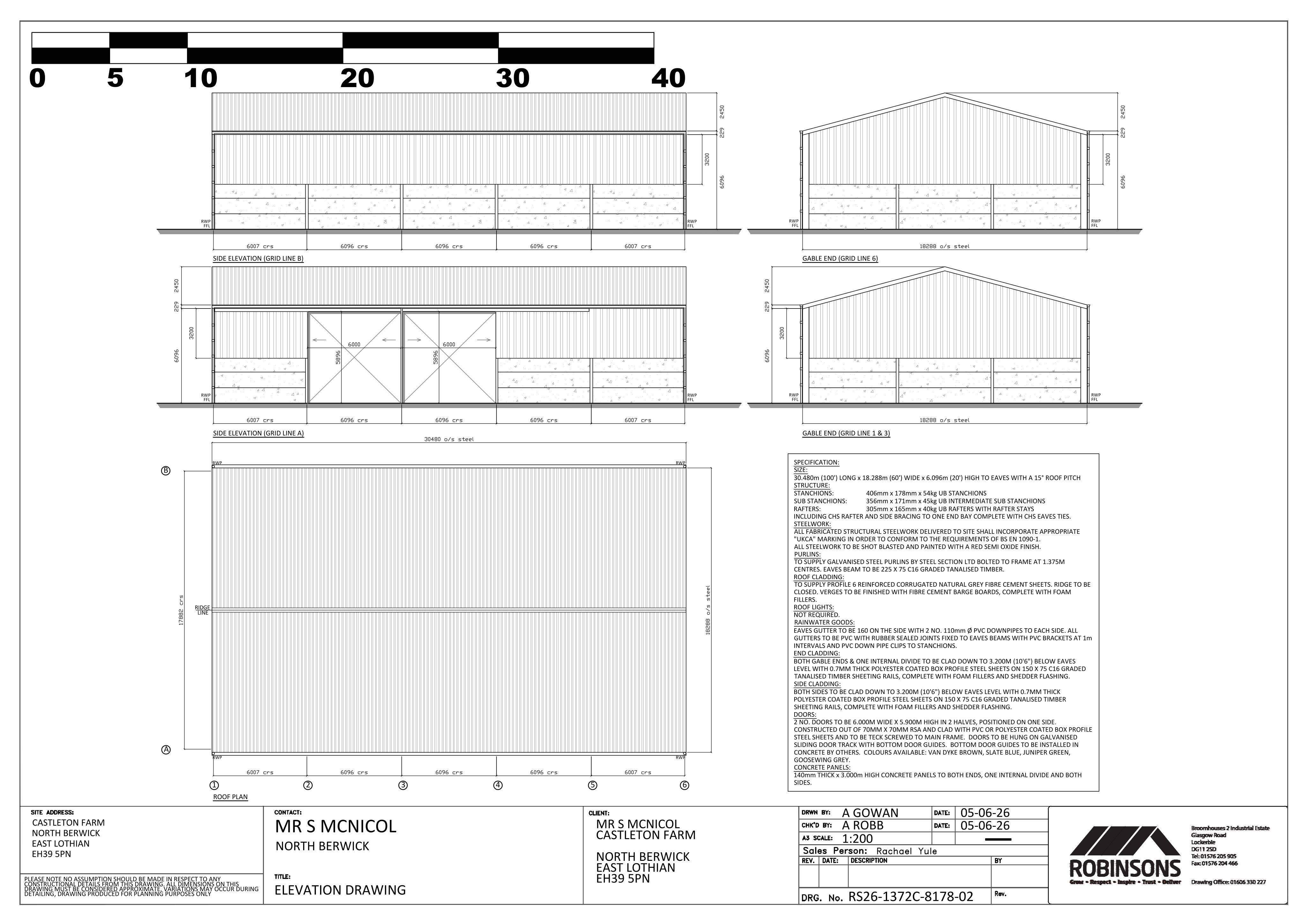 Document 2