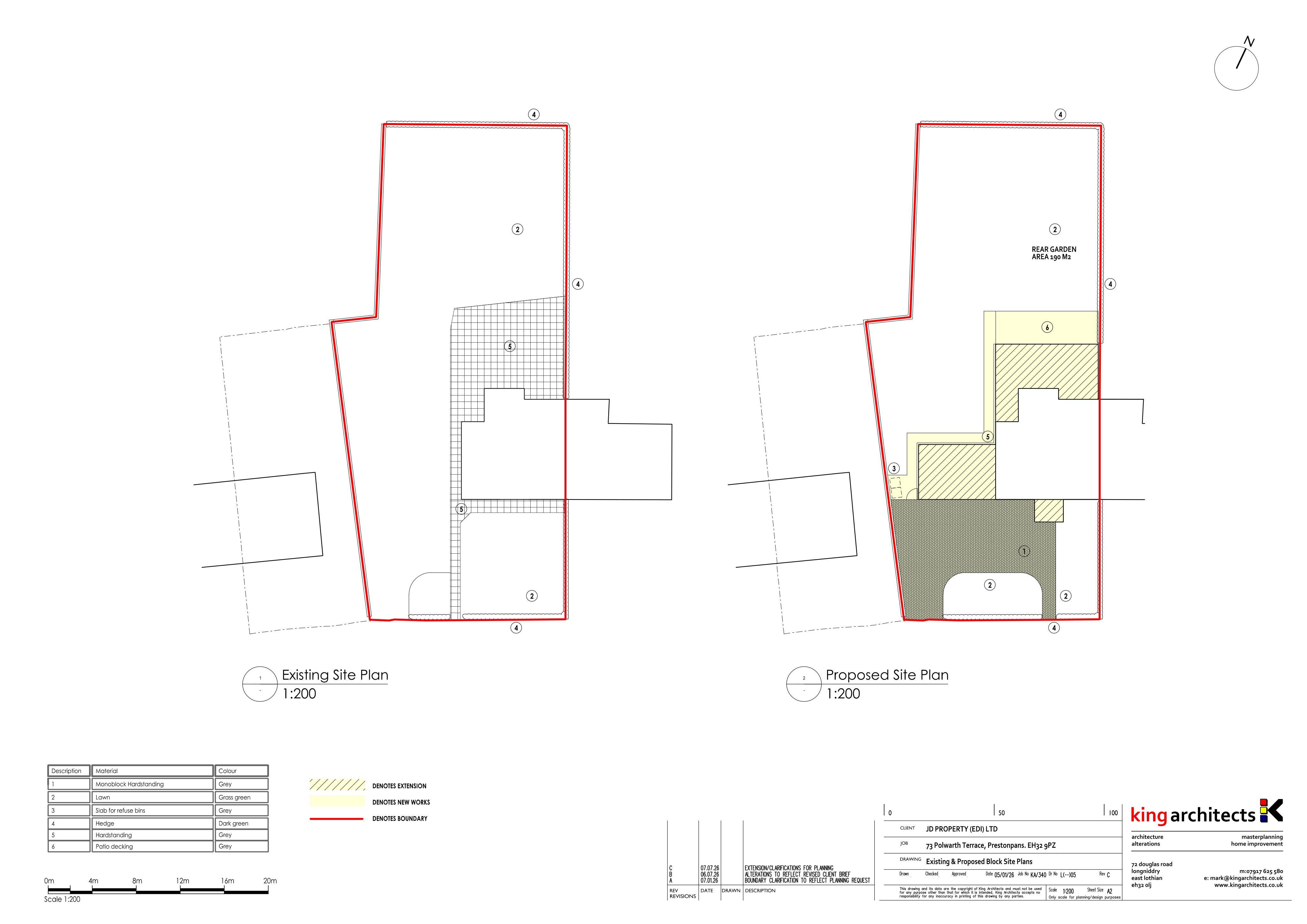 Planning document