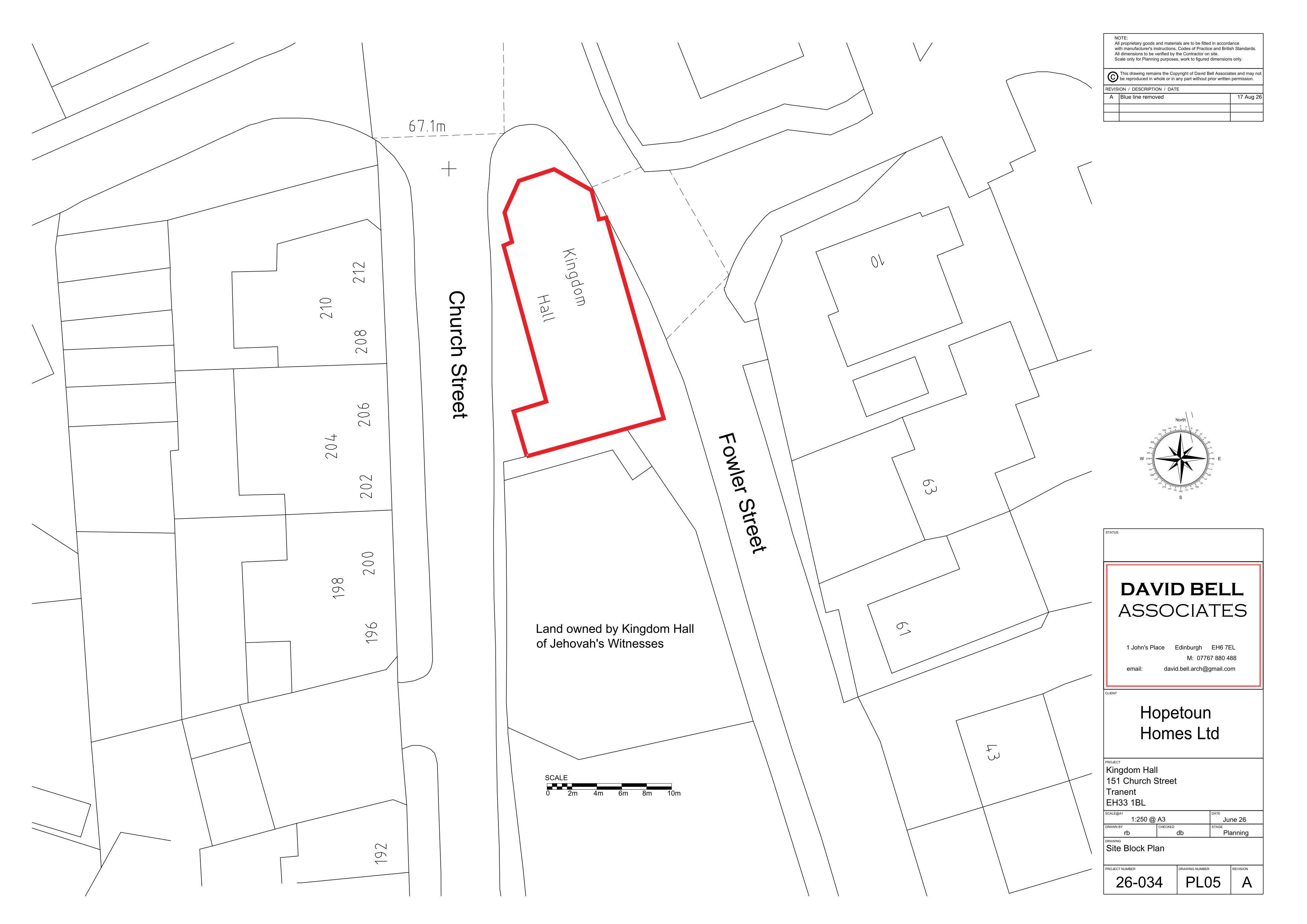 Planning document