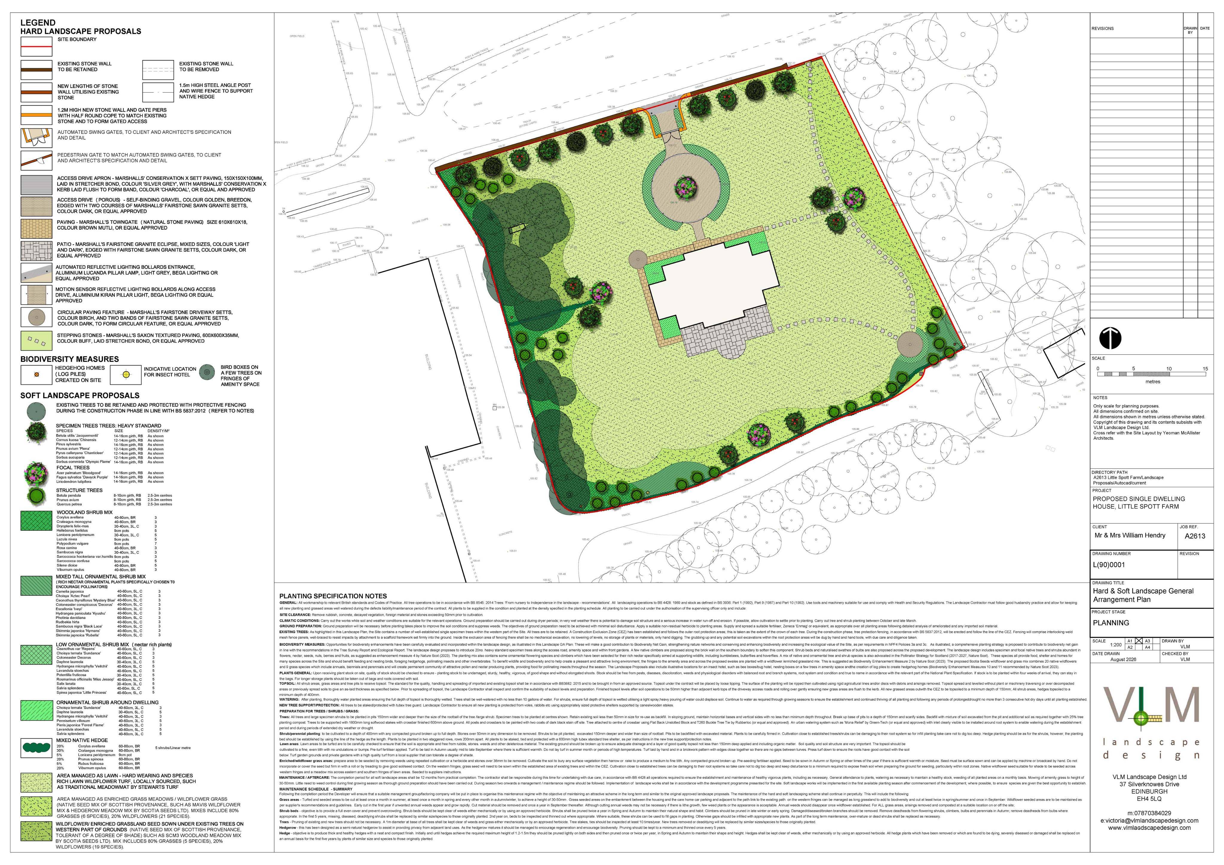 Planning document