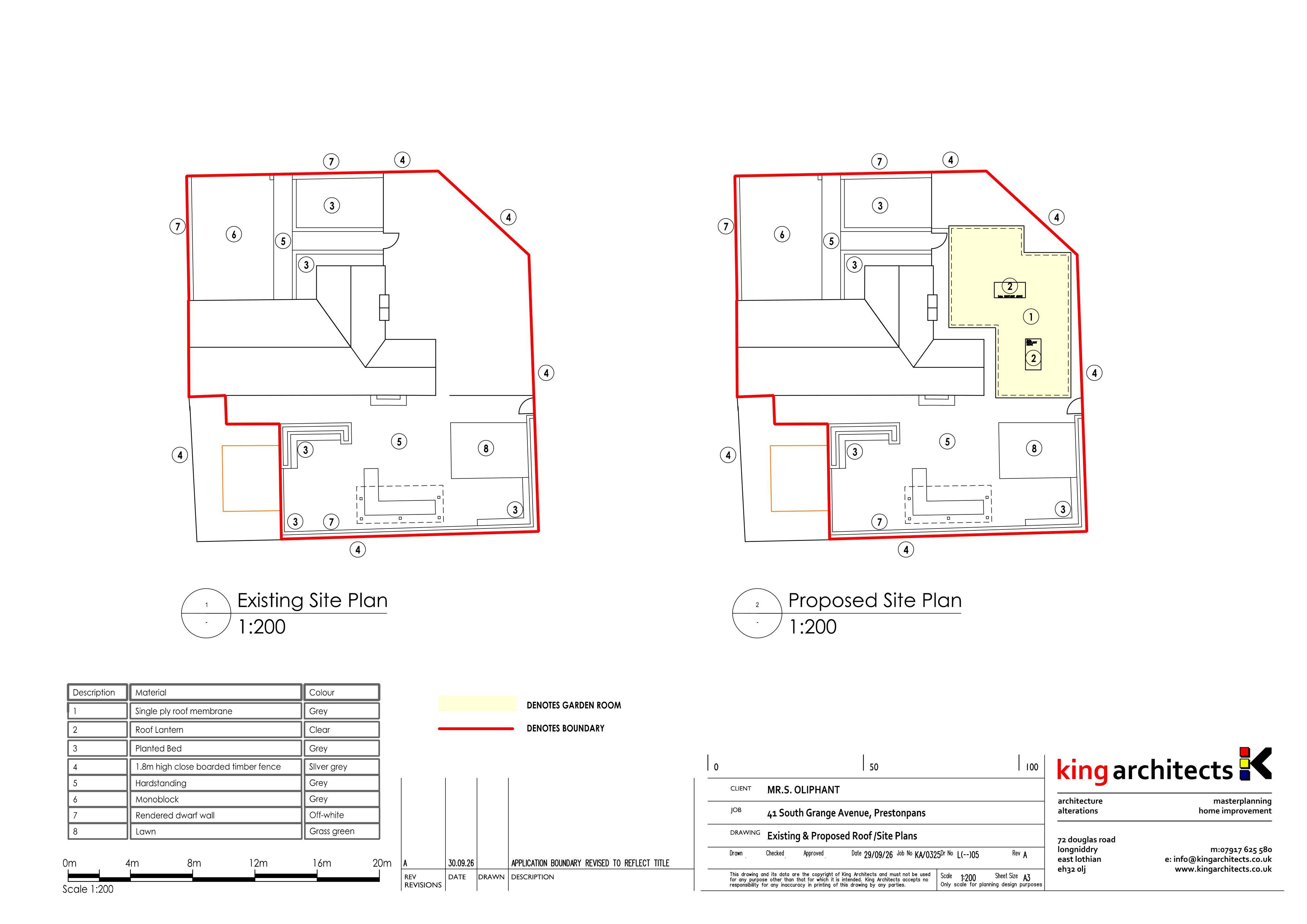 Document 3
