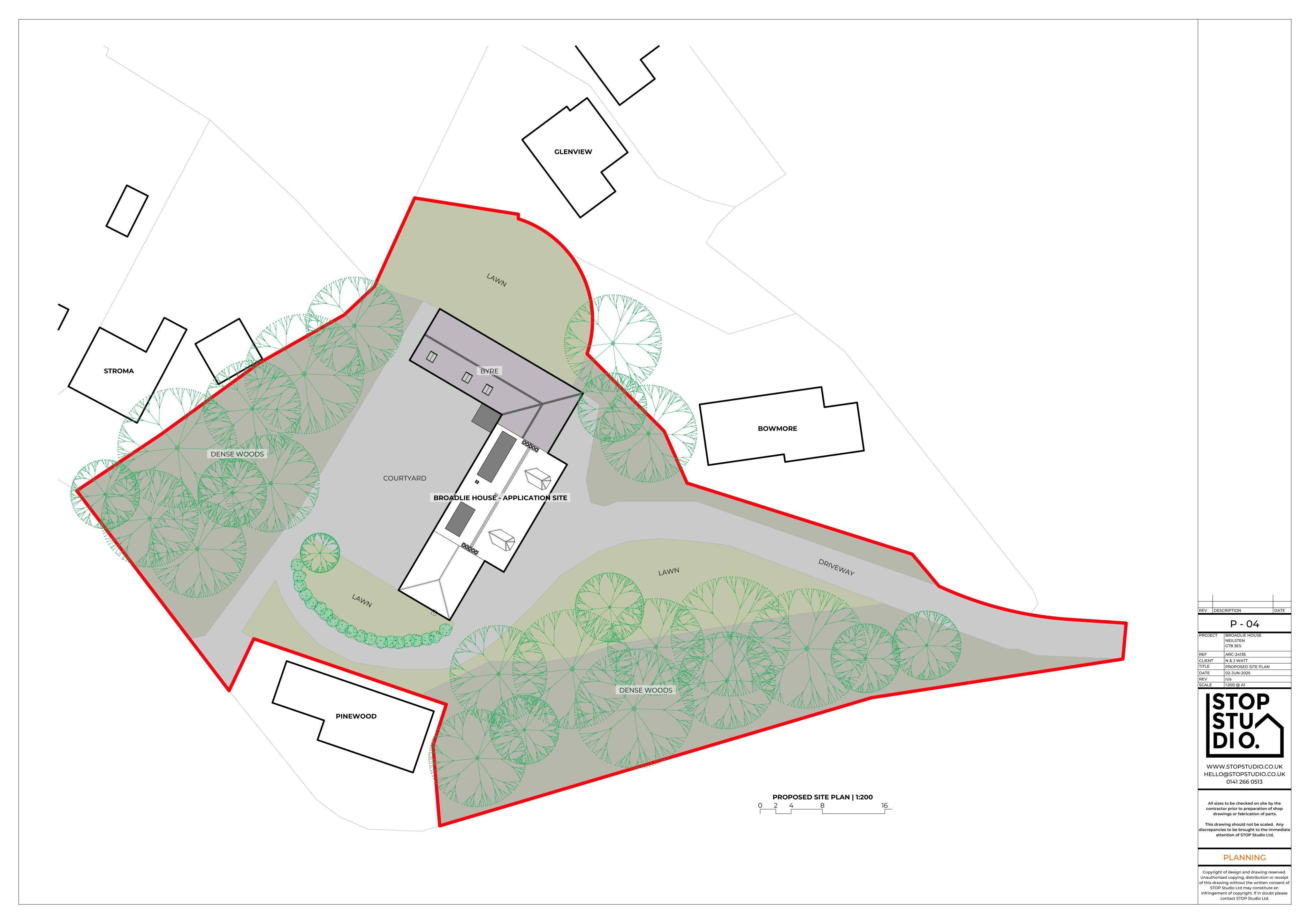 Planning document