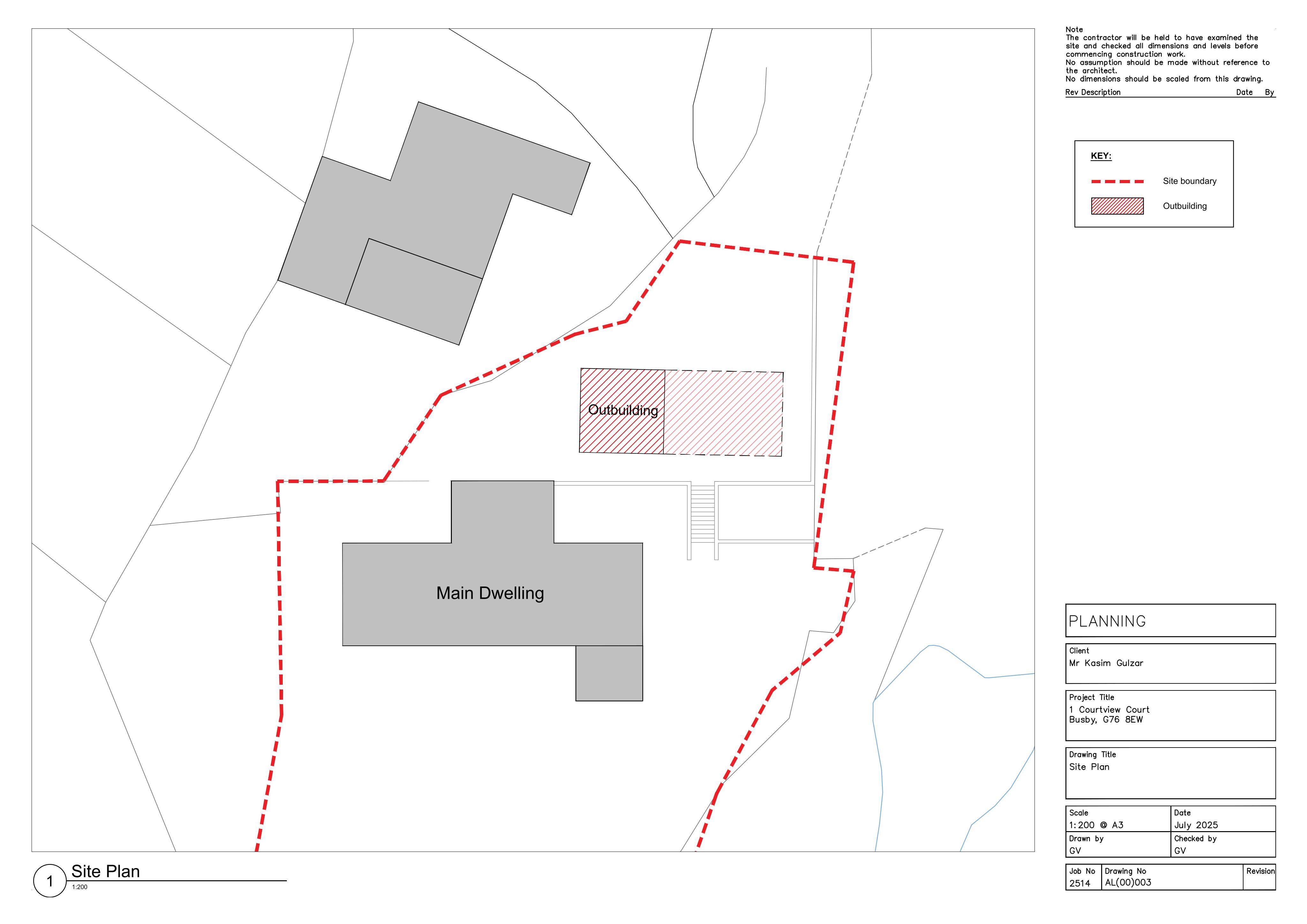 Planning document