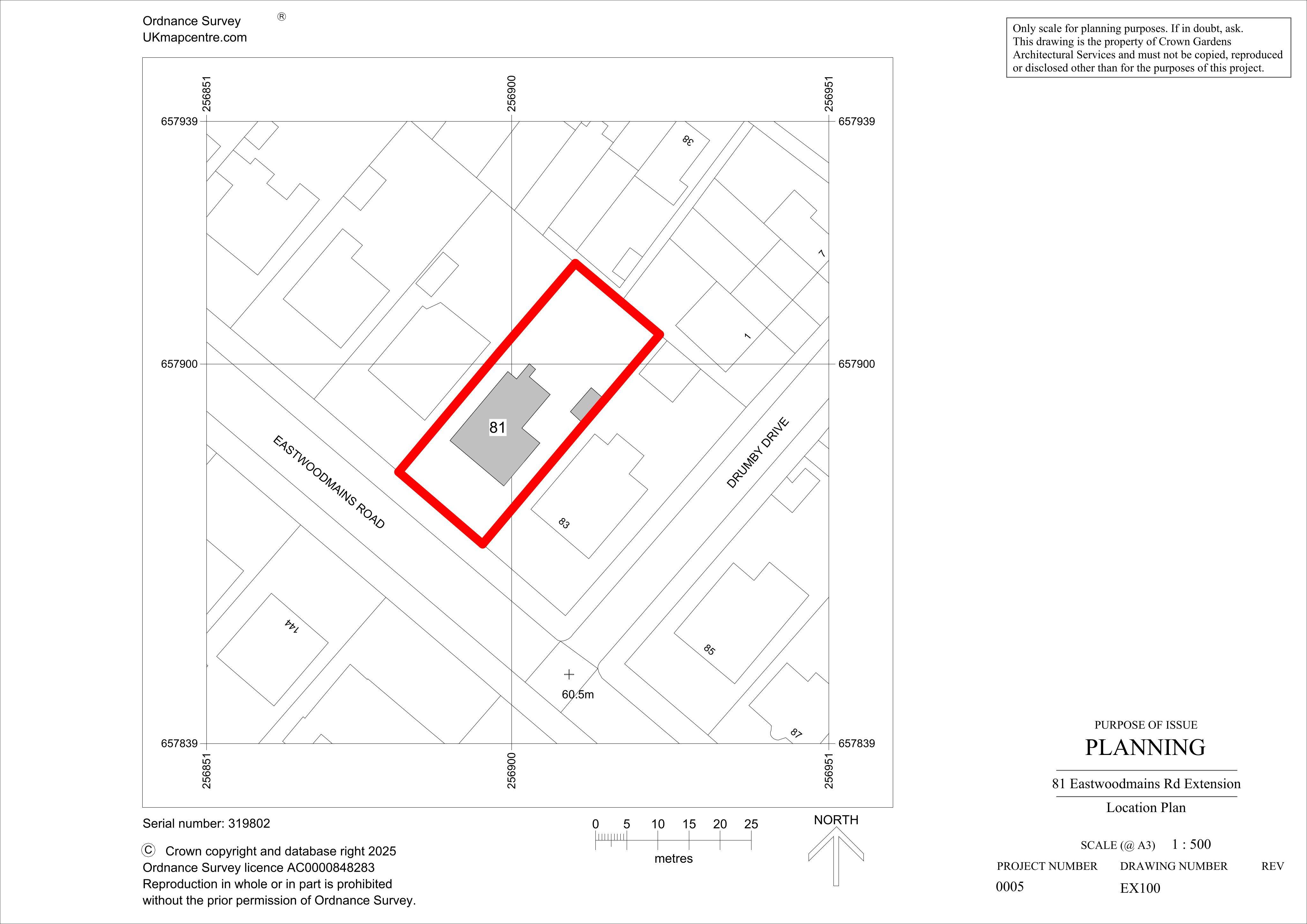 Planning document