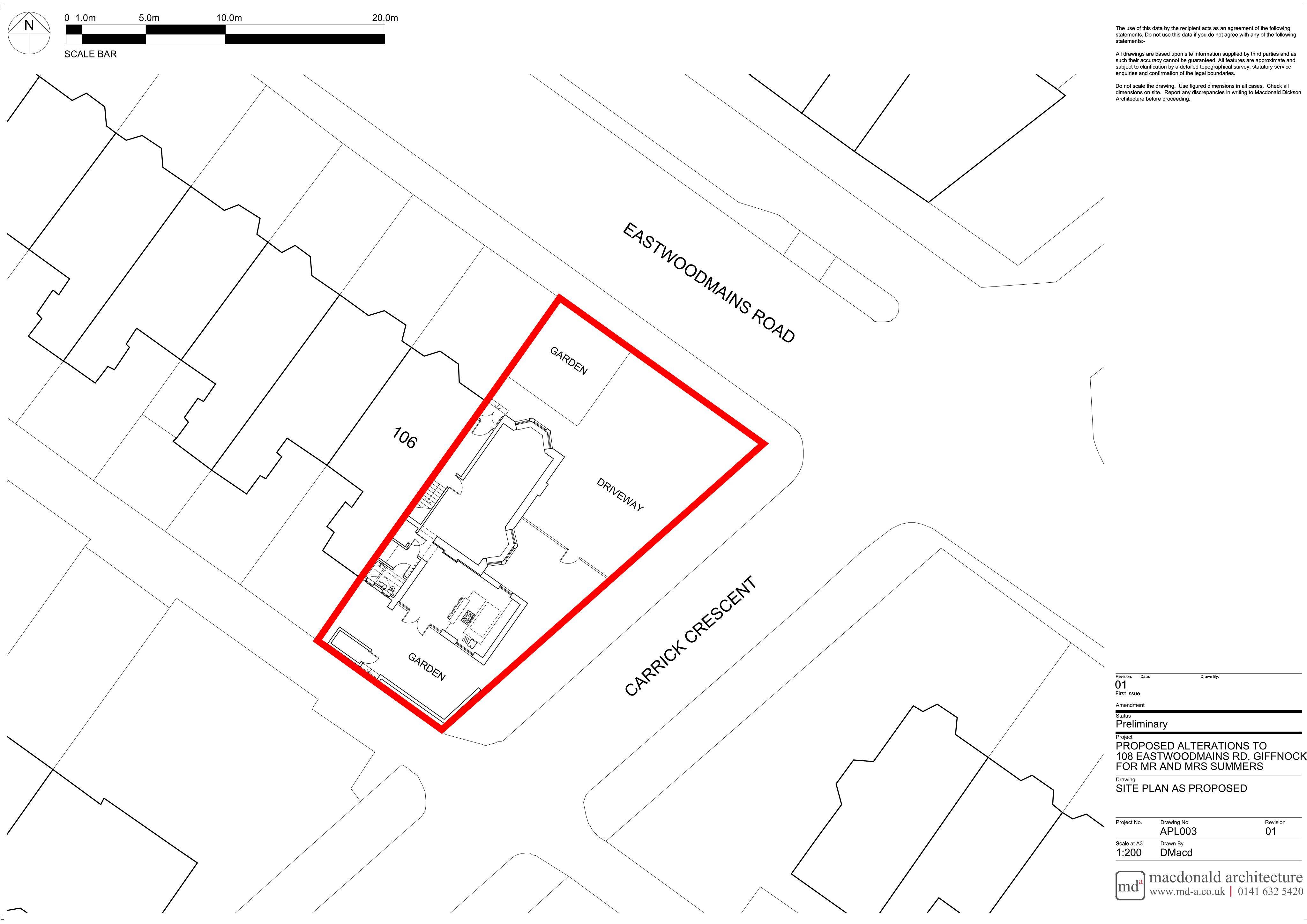 Planning document