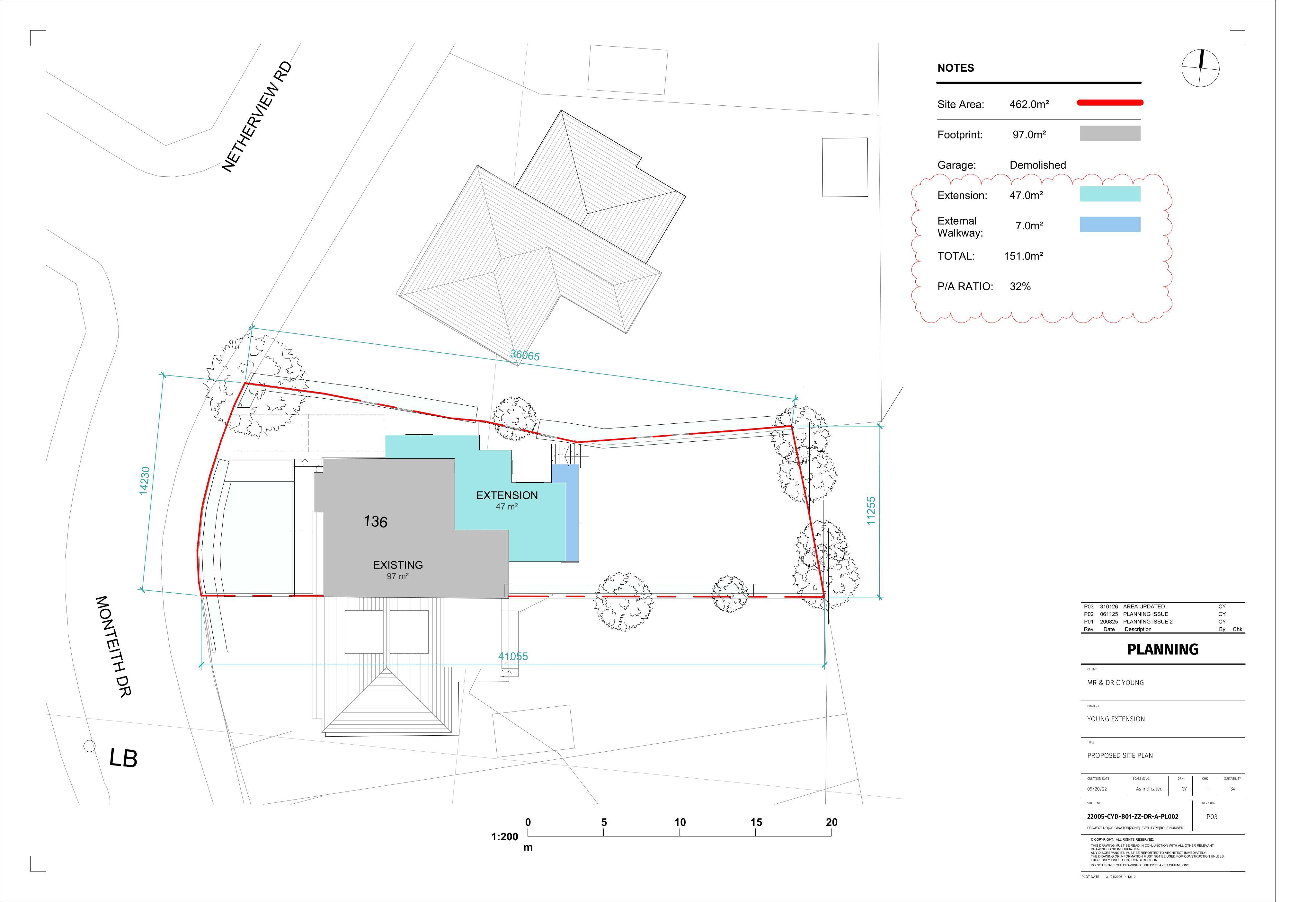 Planning document