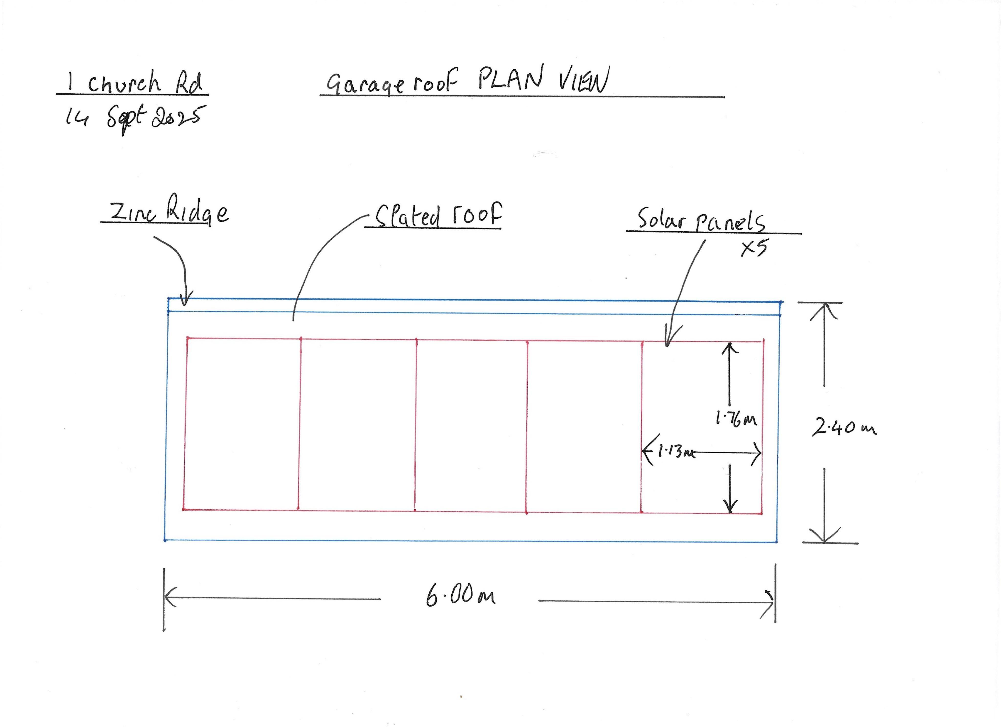 Document 3