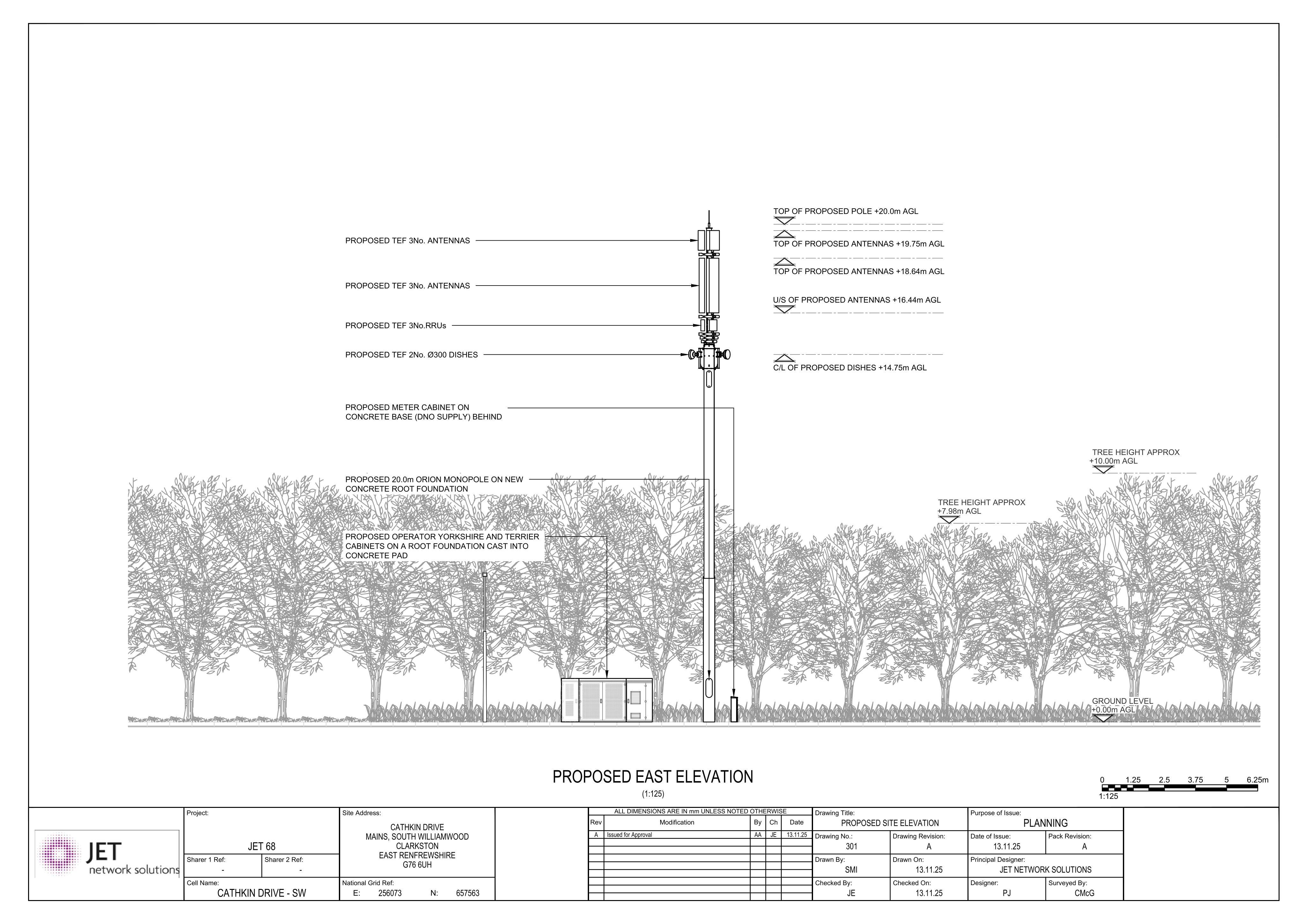 Document 3