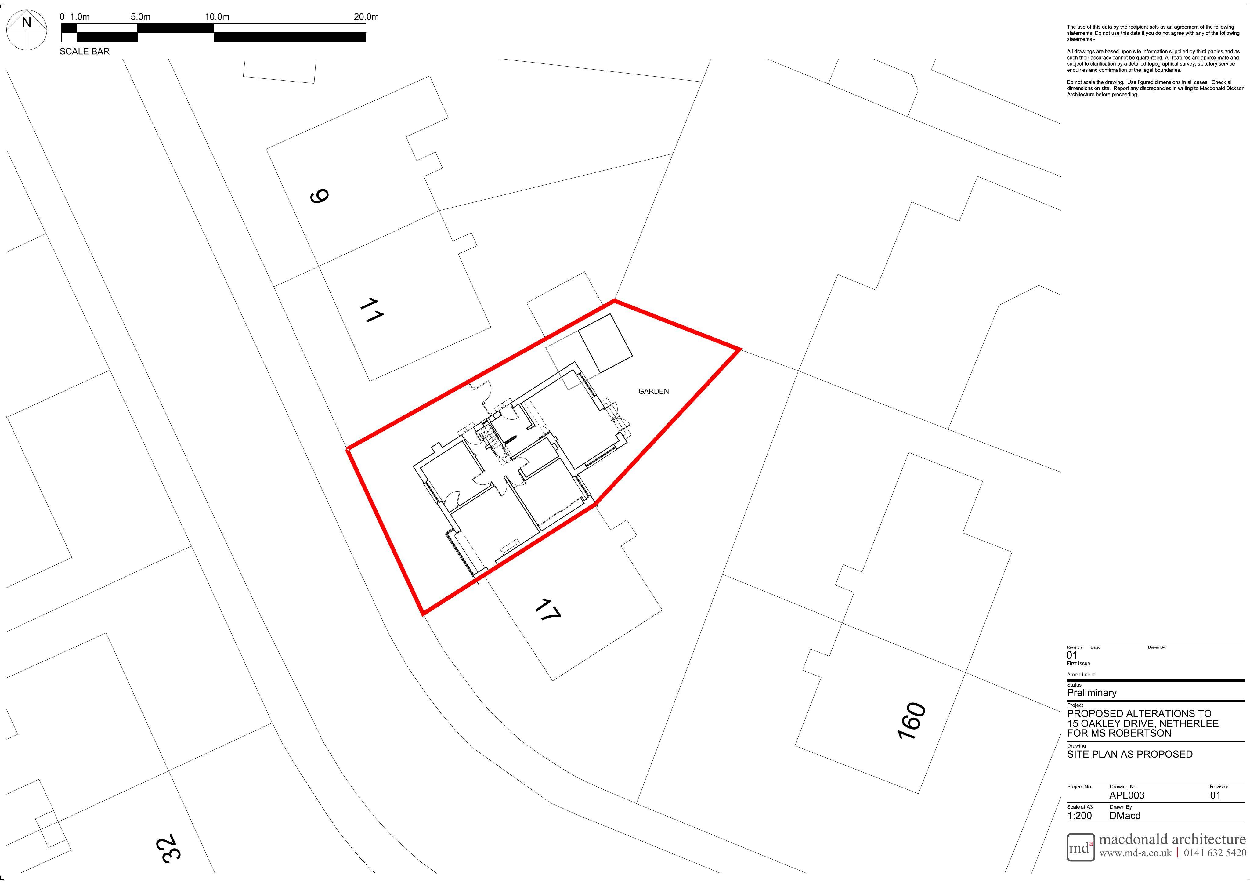 Planning document