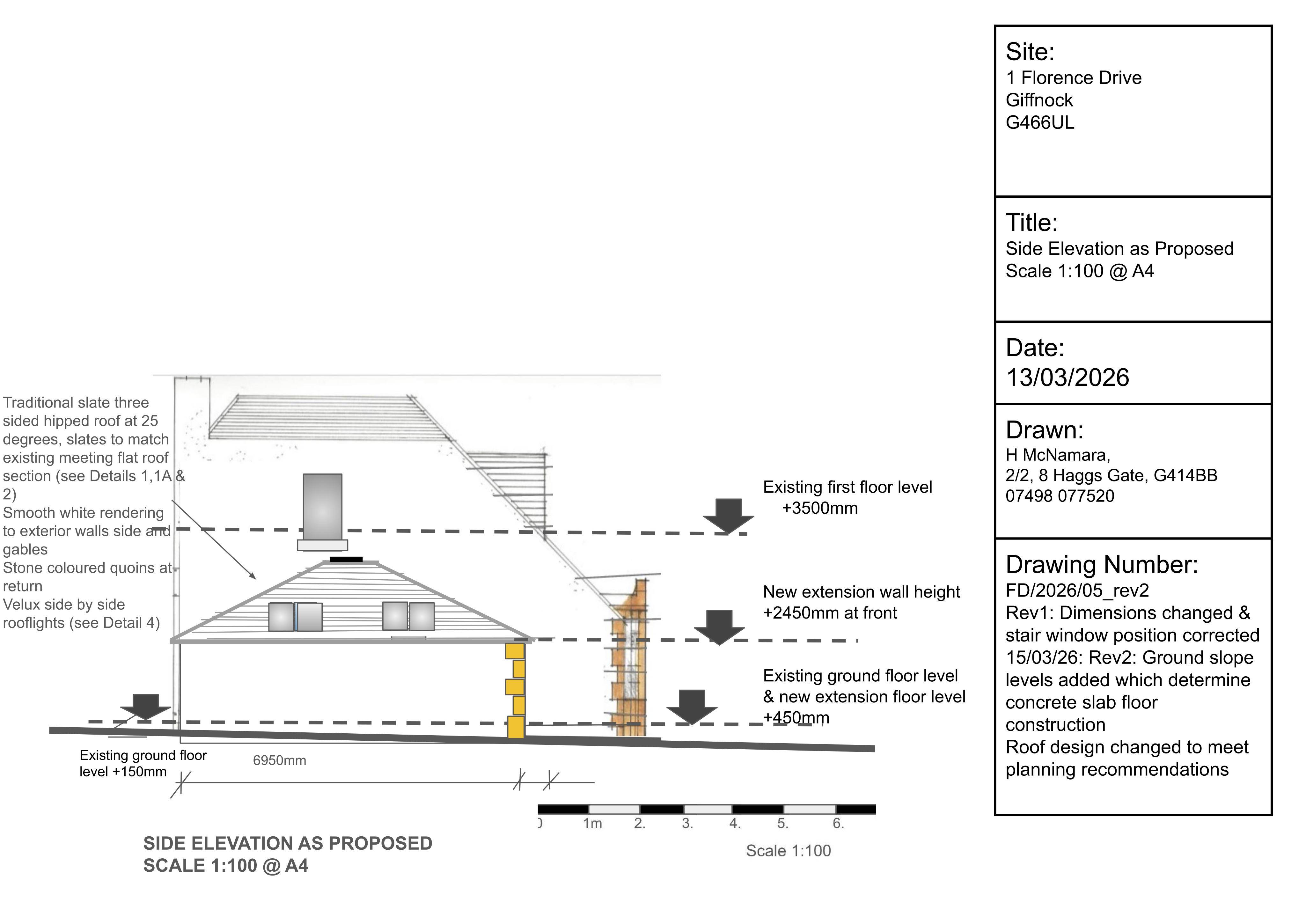 Document 3