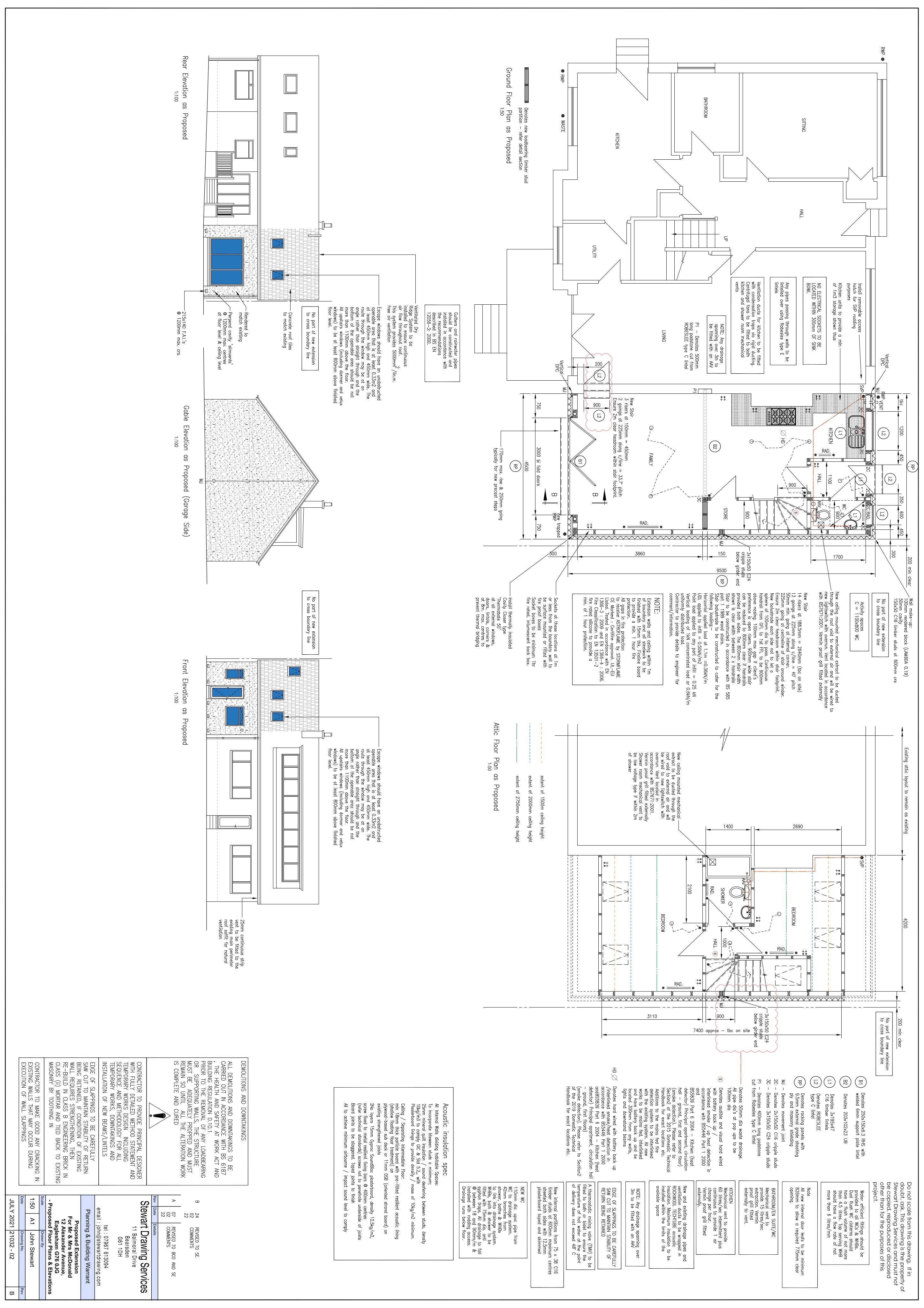 Planning document