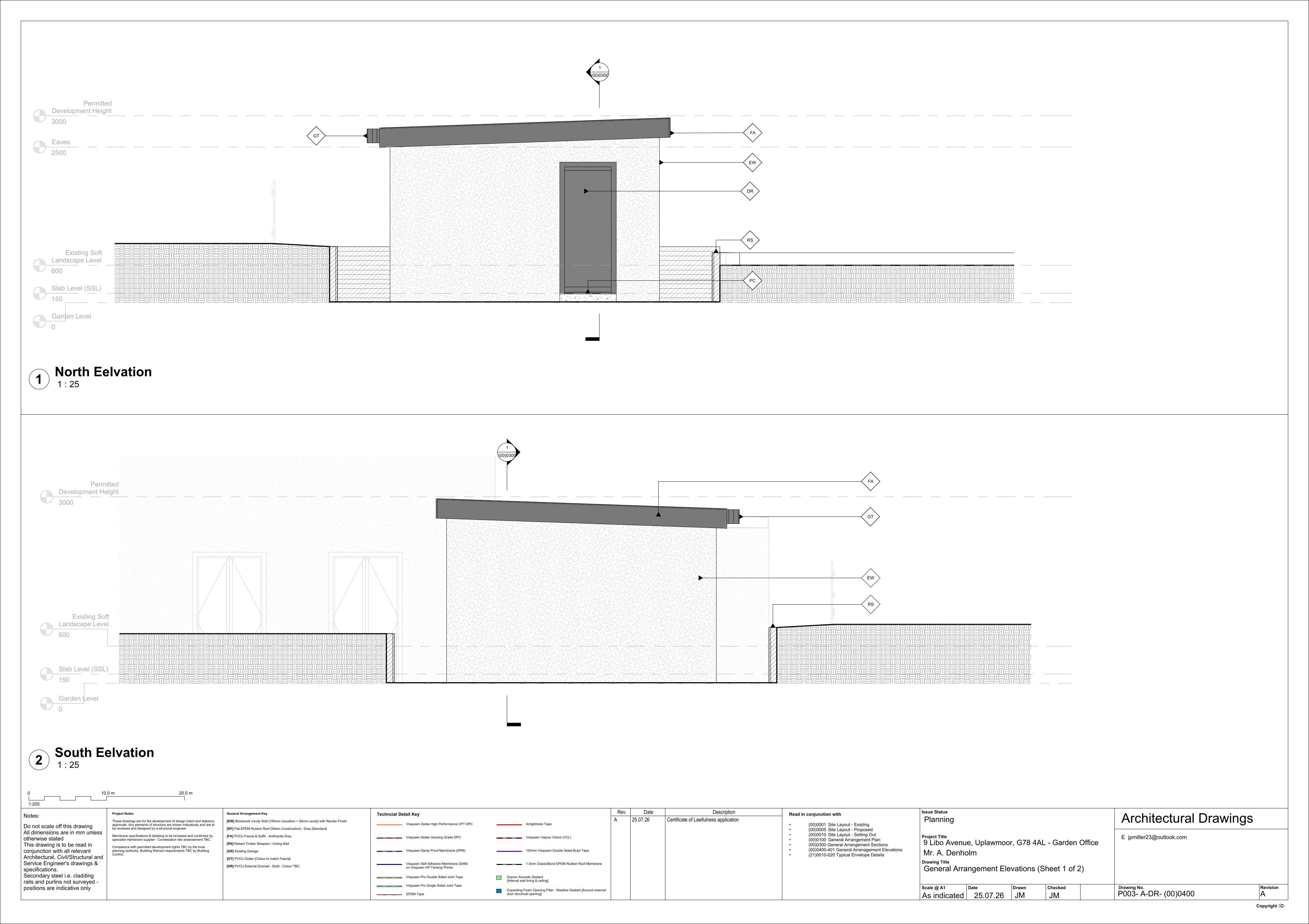 Document 2
