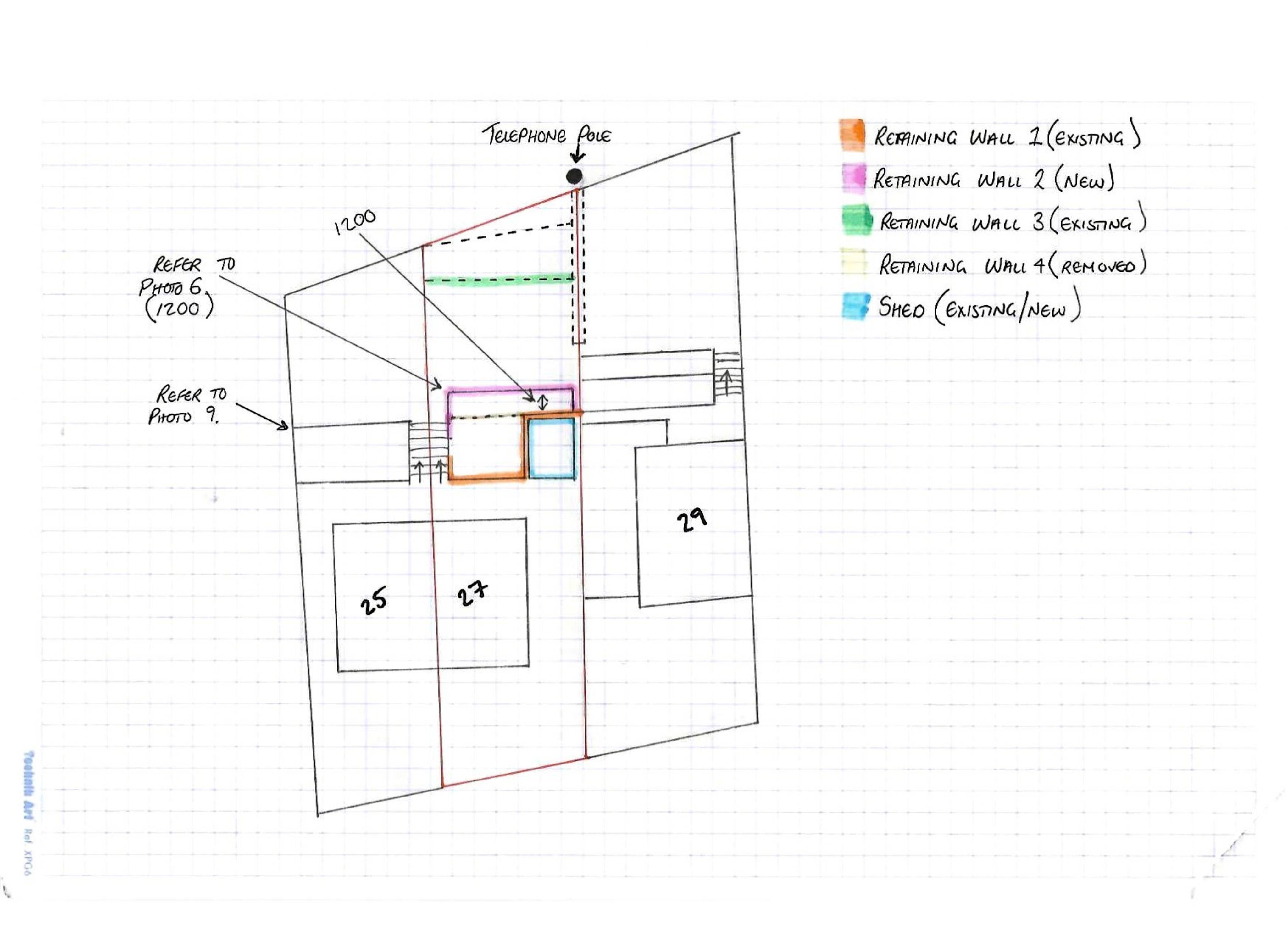 Document 3