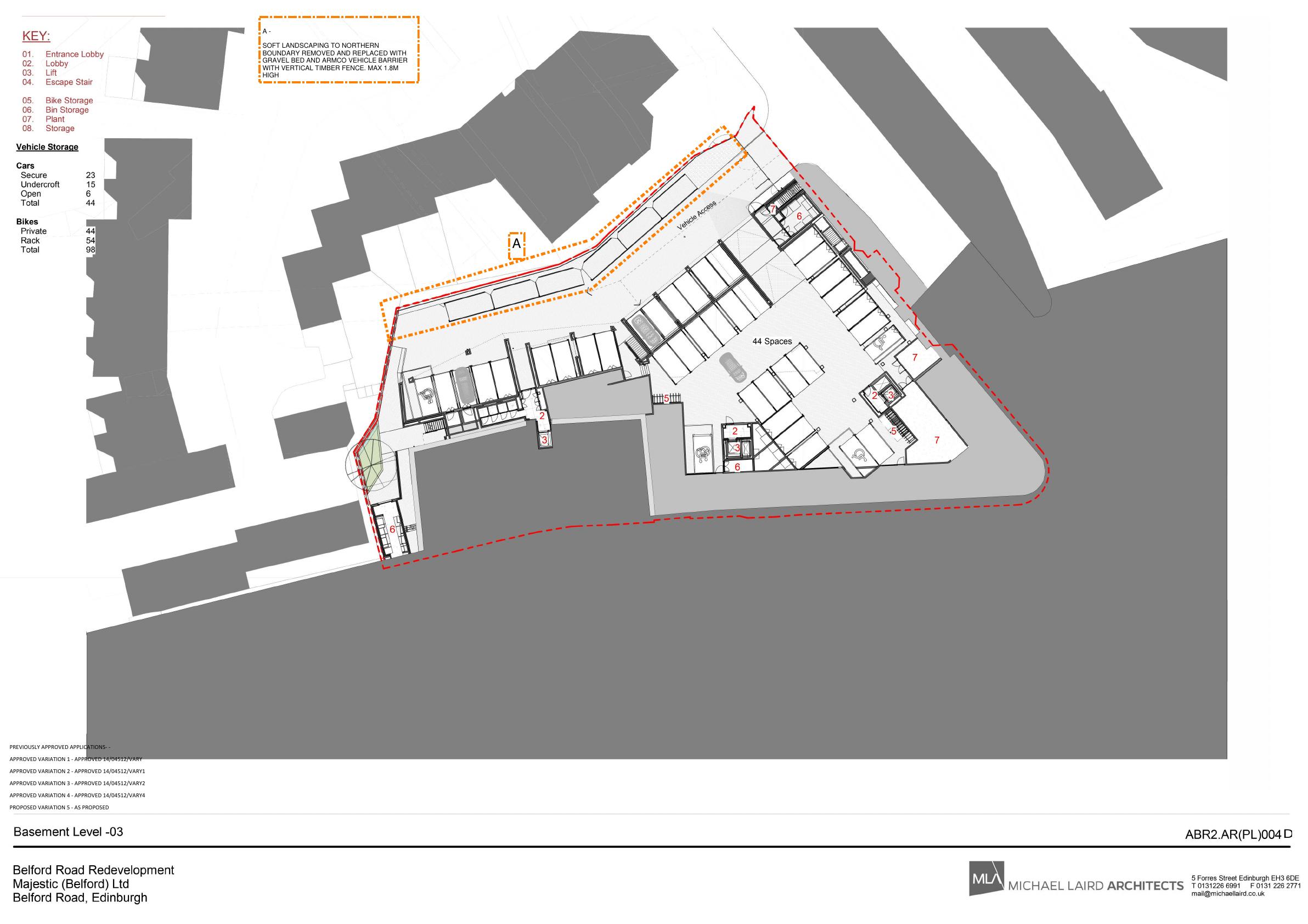 Planning document