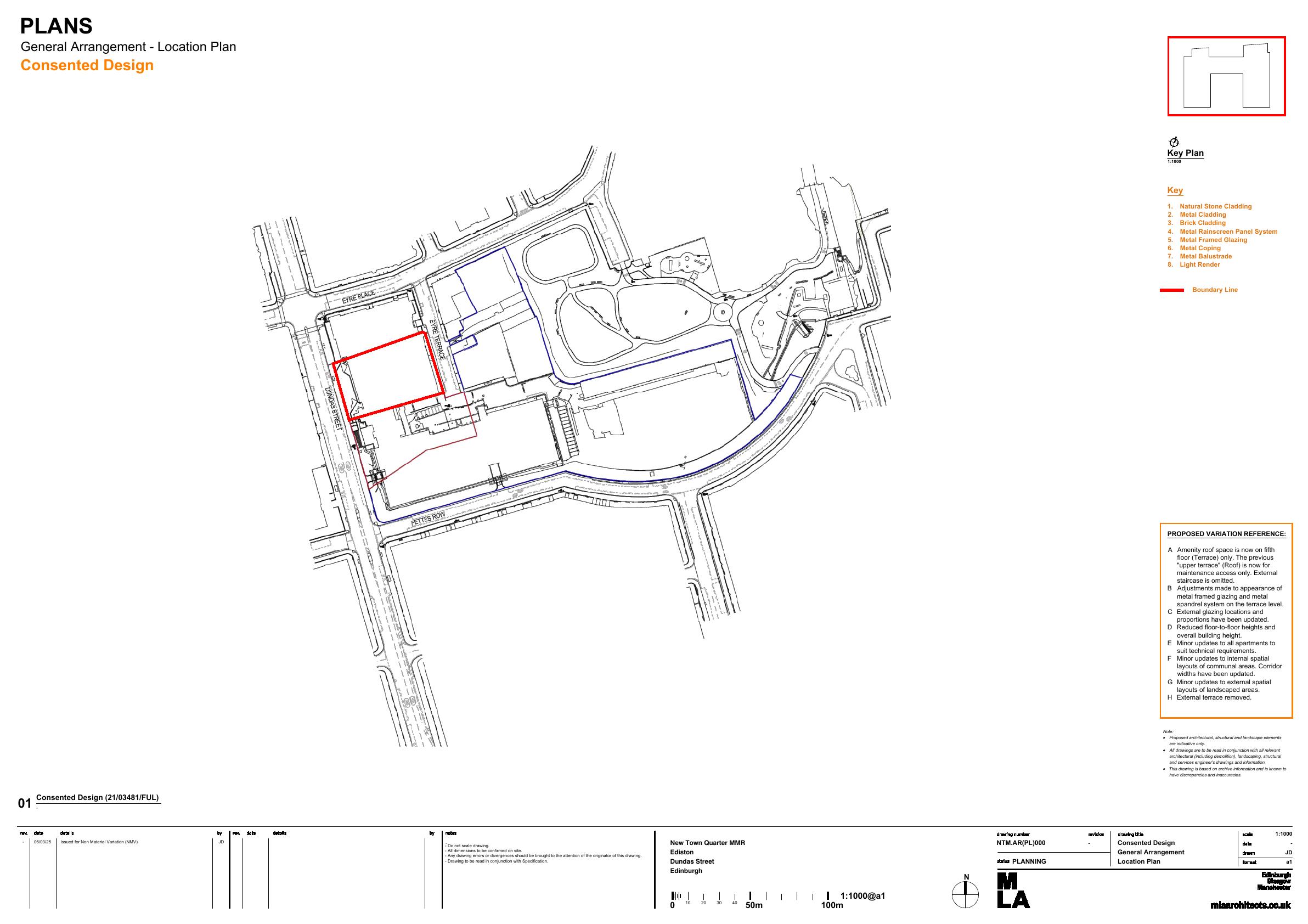 Planning document