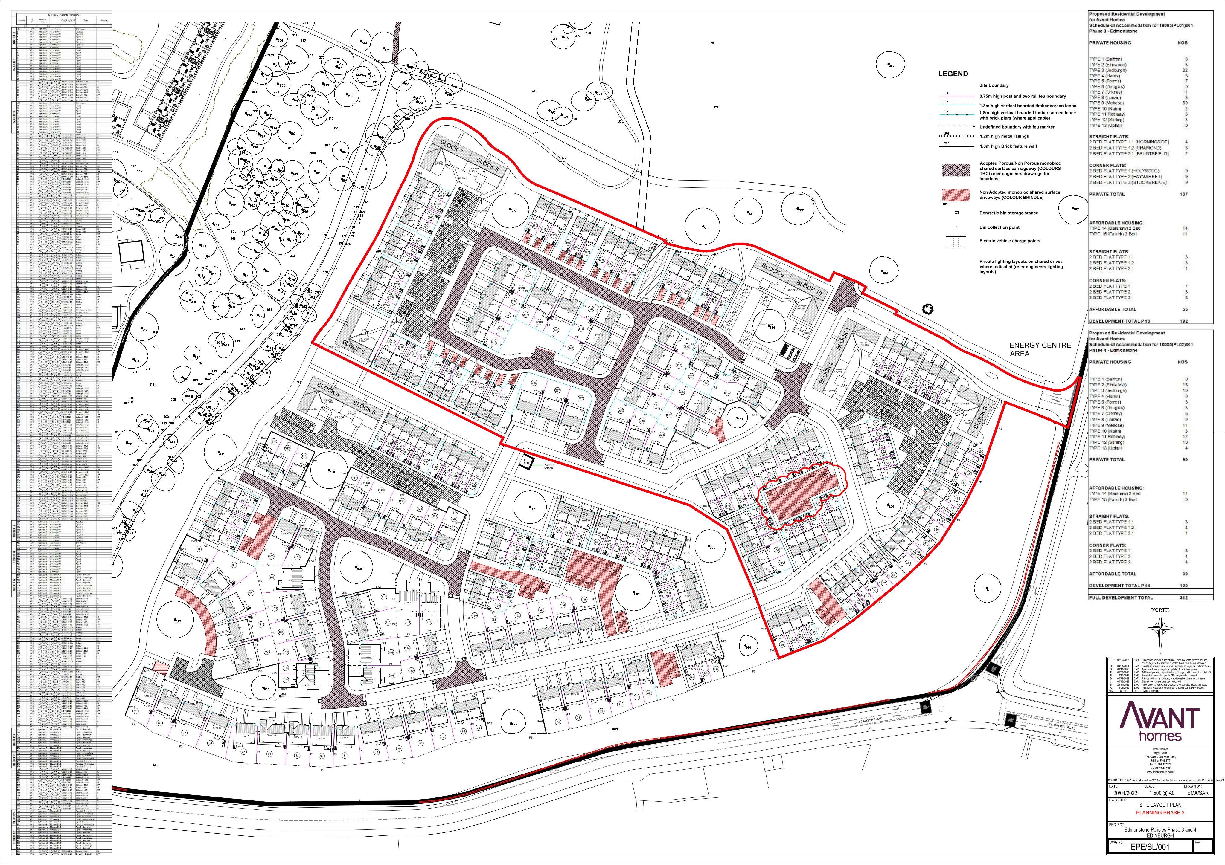 Planning document
