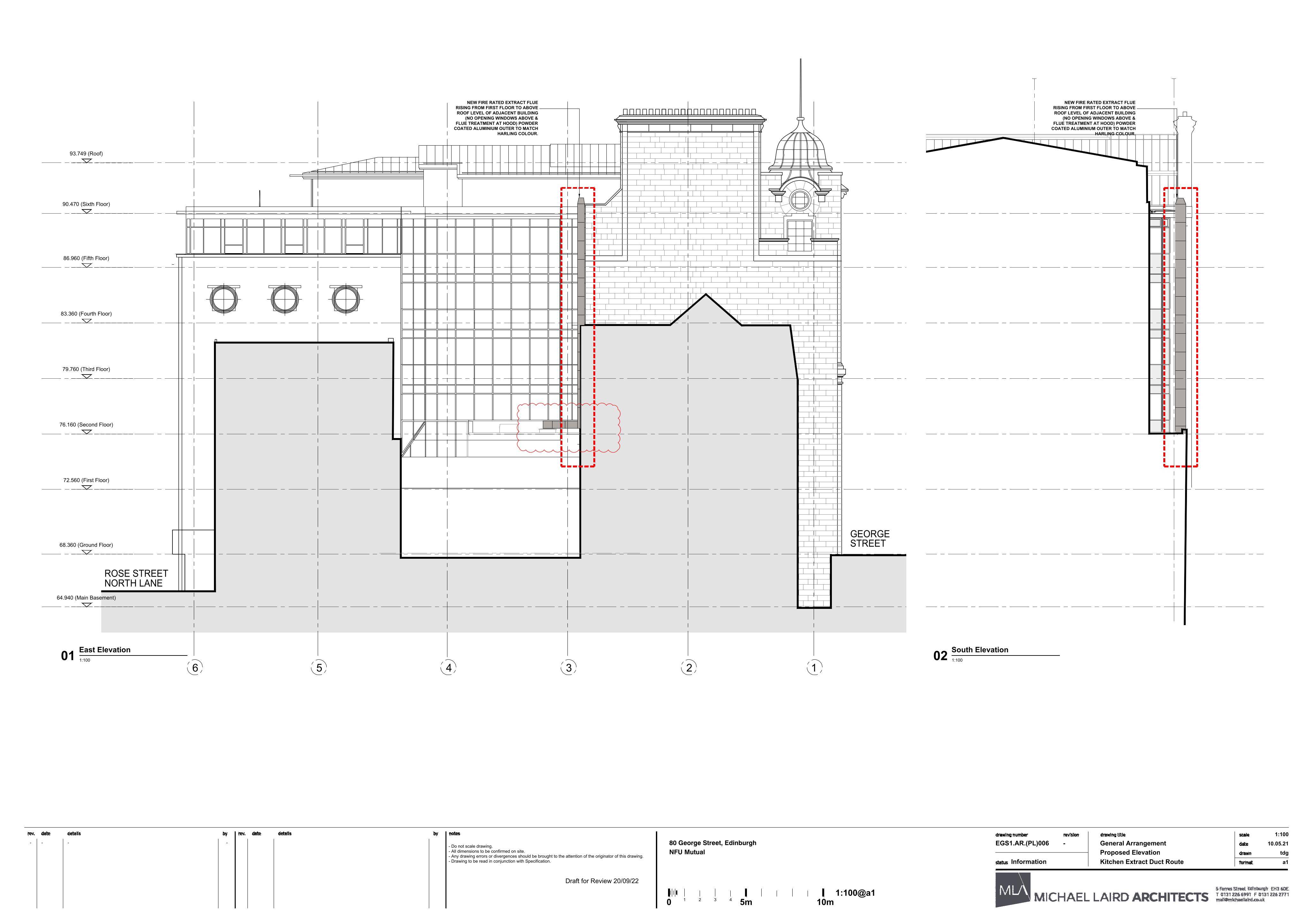 Document 2