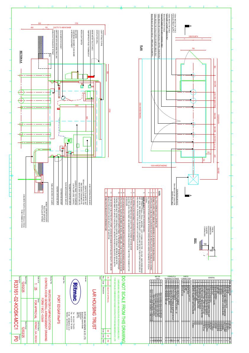 Document 2