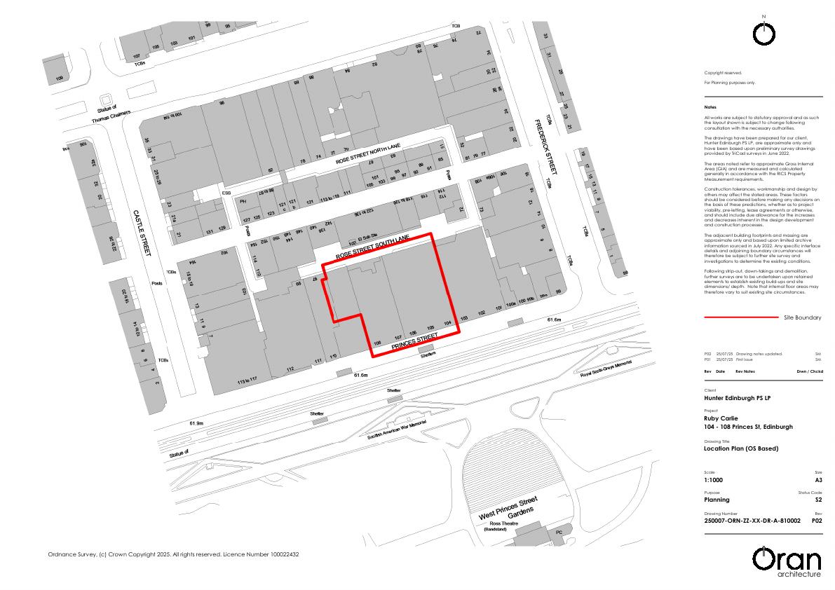 Planning document