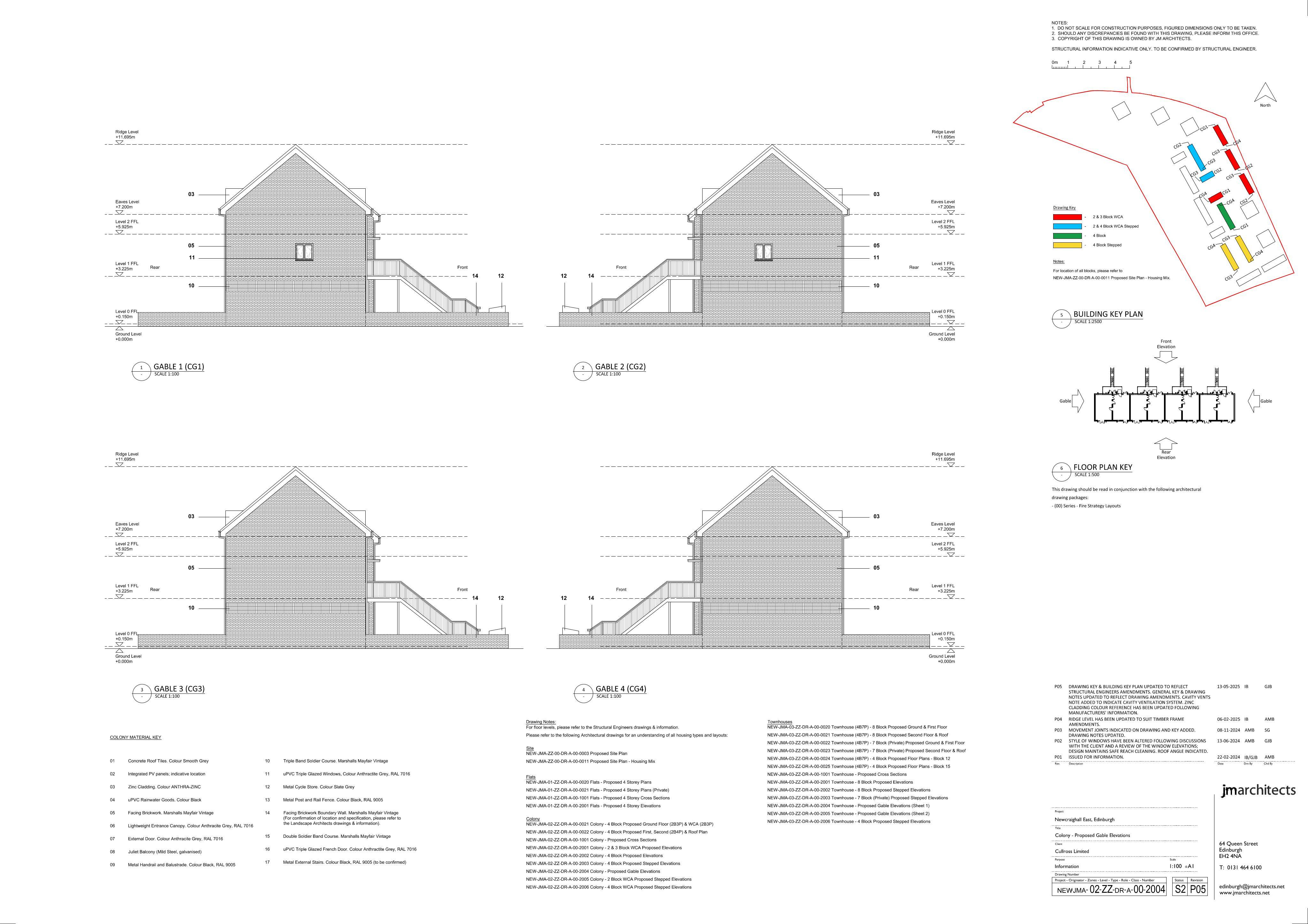 Document 2