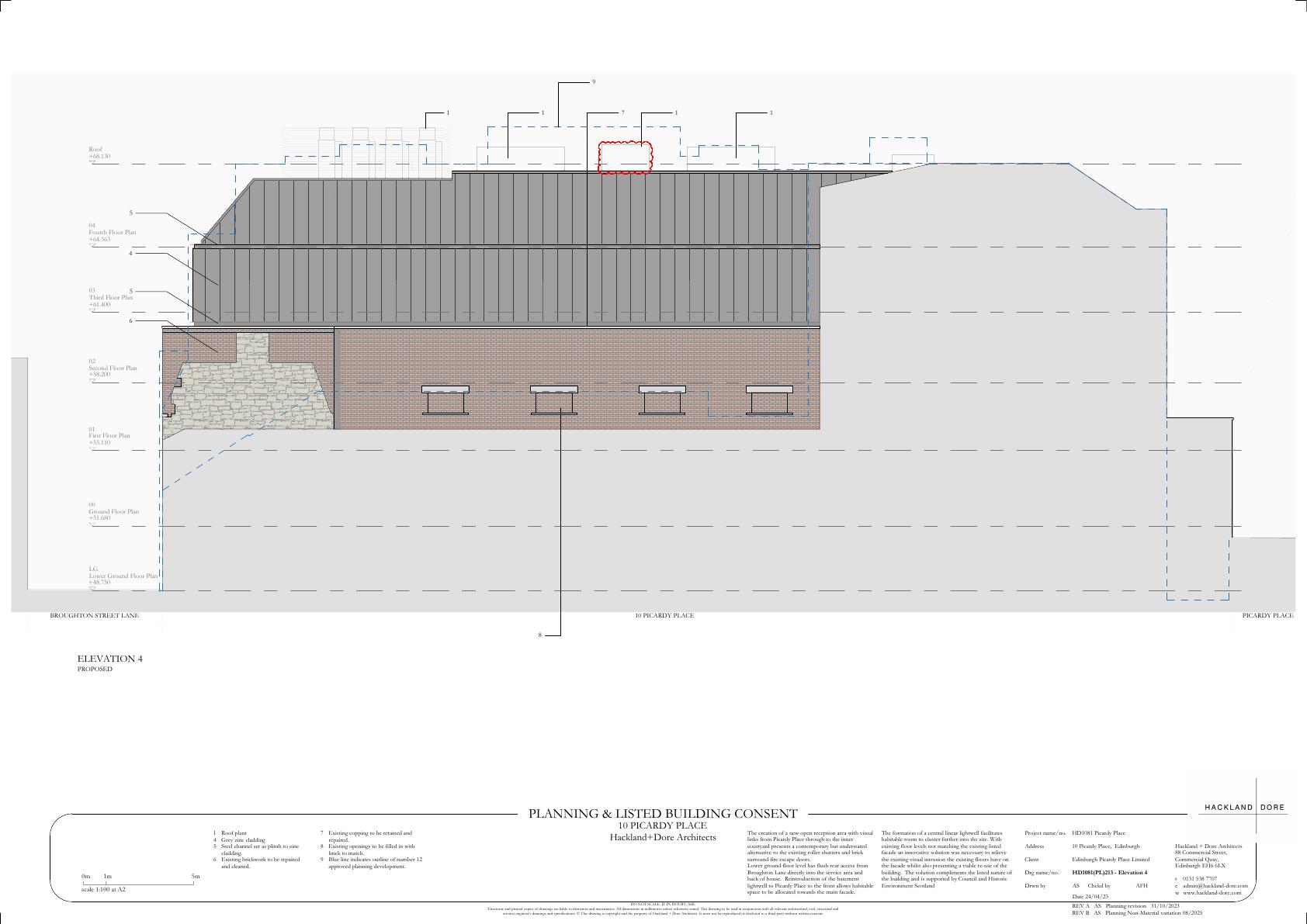 Document 2