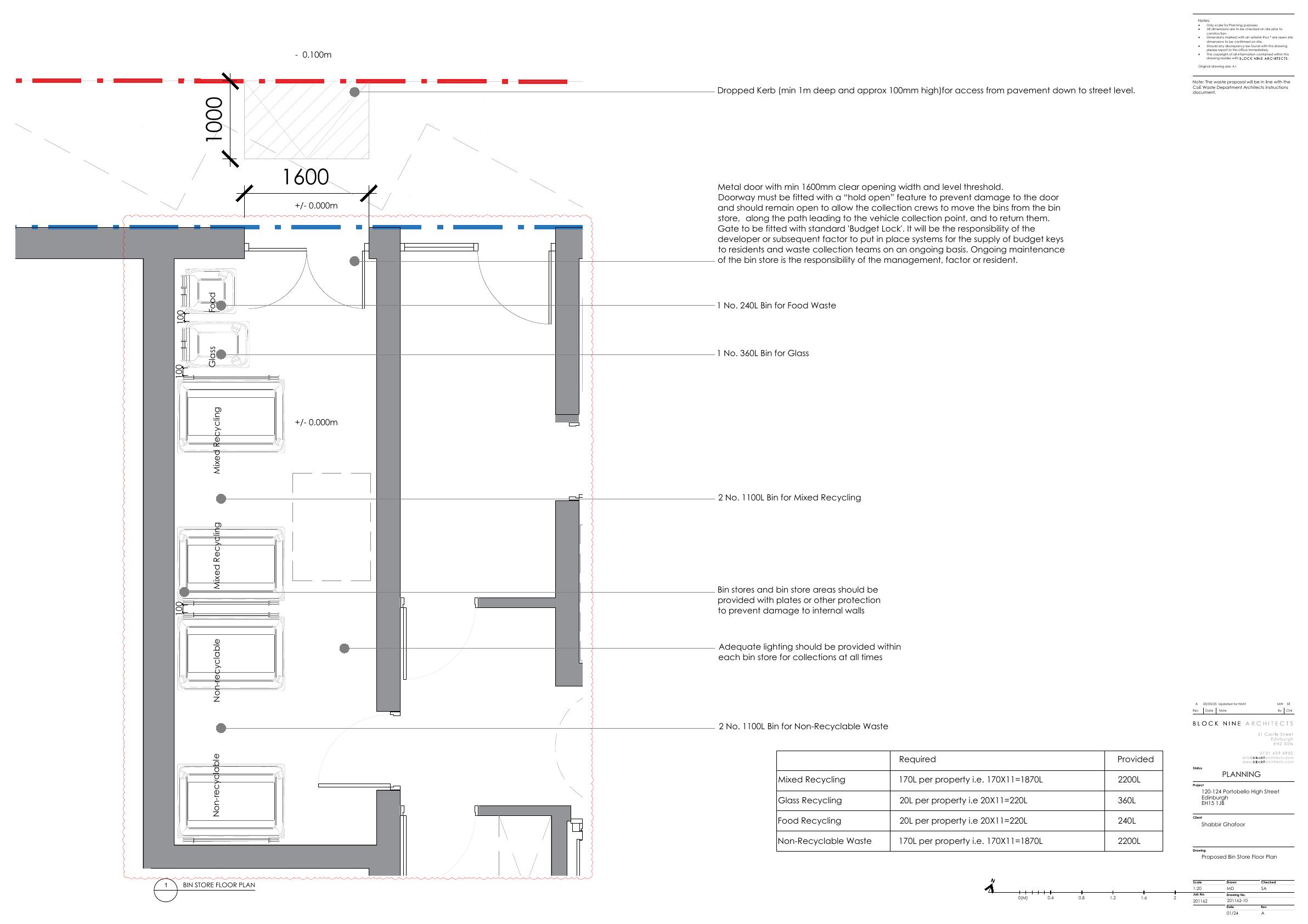 Document 3