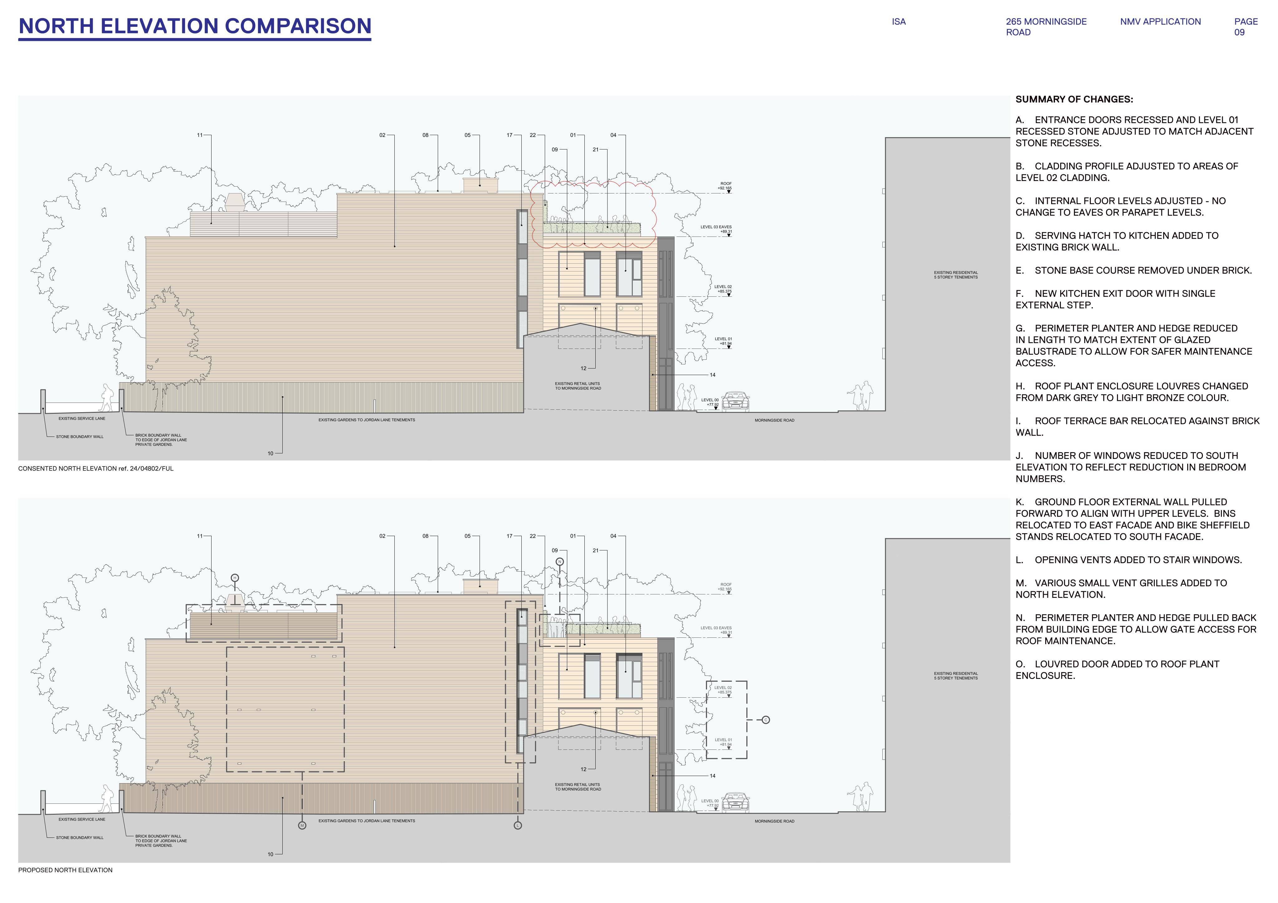 Document 3