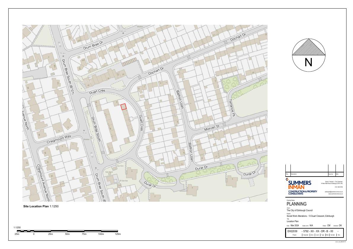 Planning document