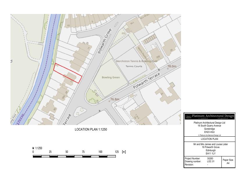 Planning document
