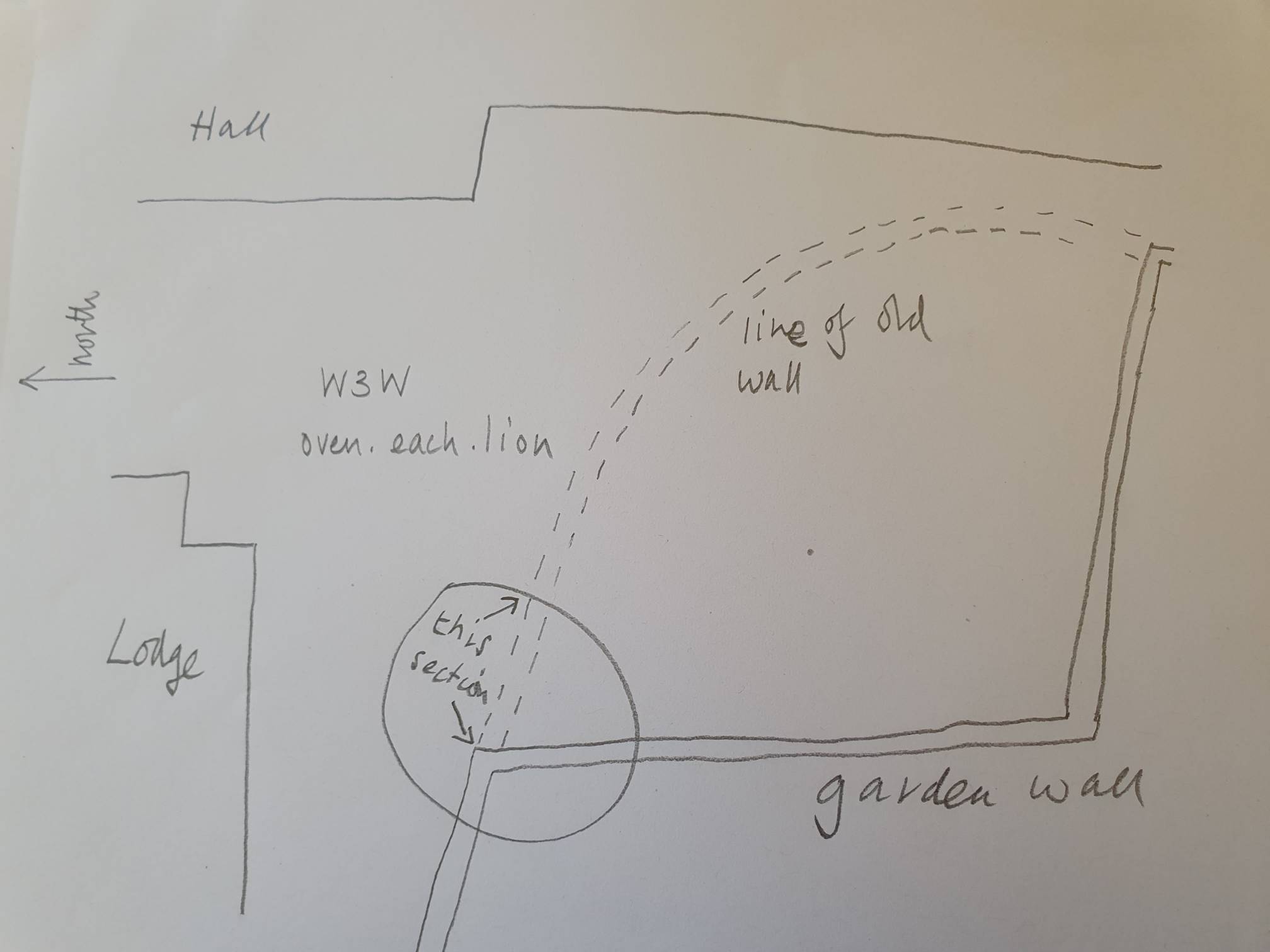 Document 2