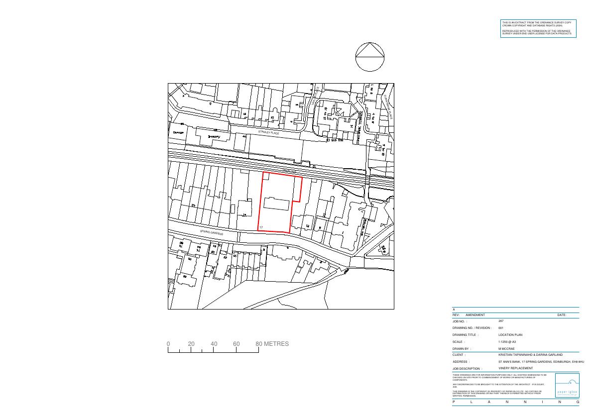 Planning document