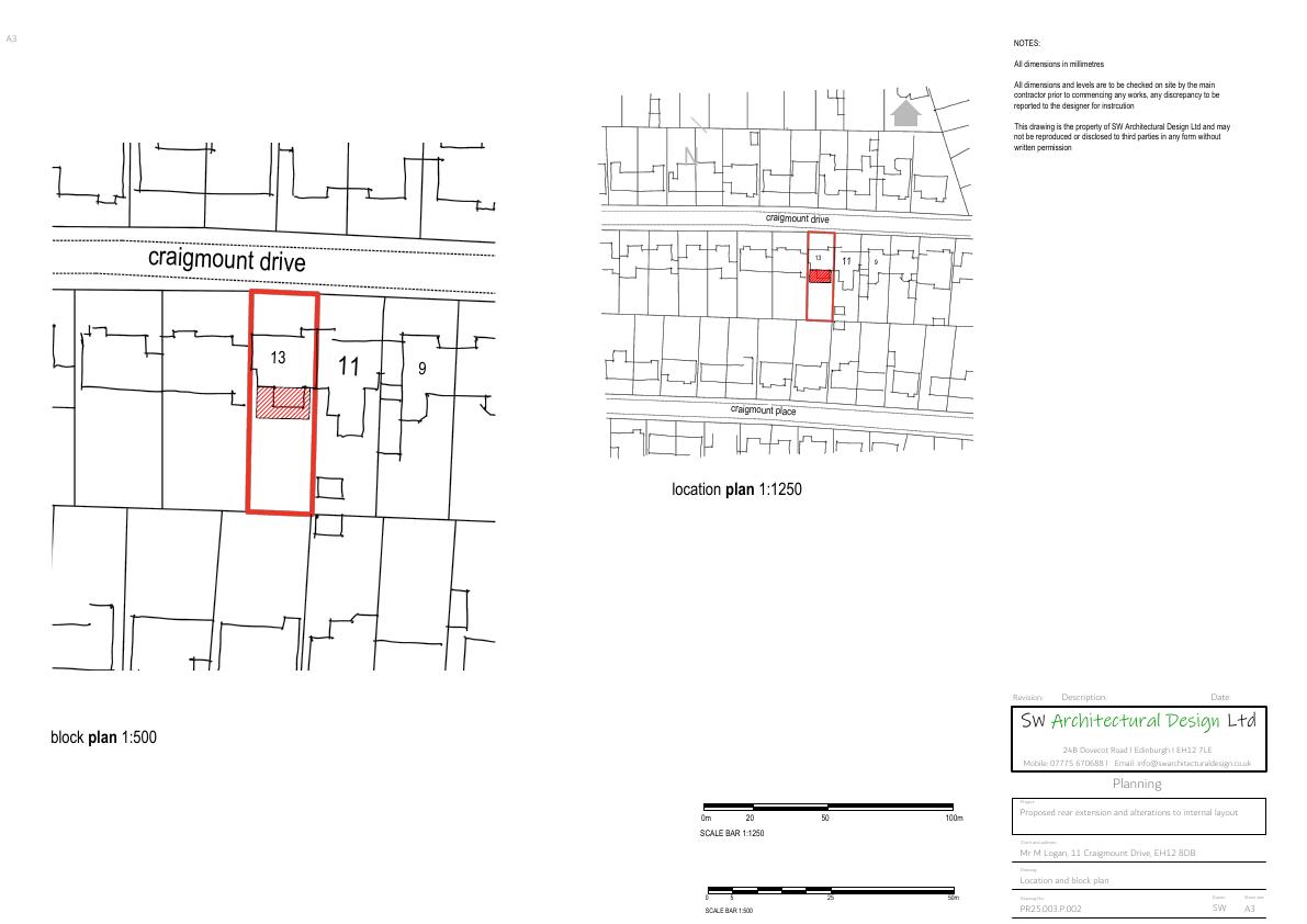 Planning document