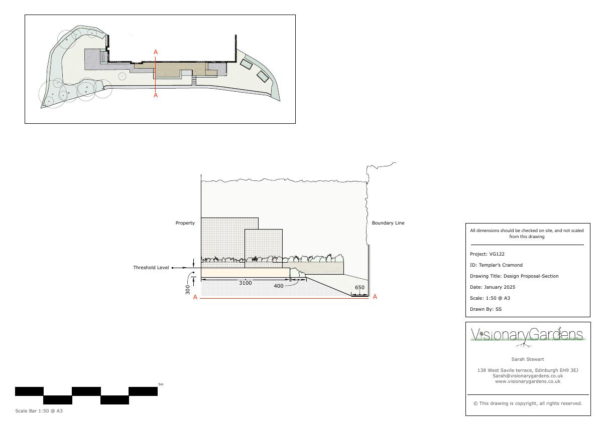 Document 3