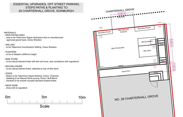Document 3