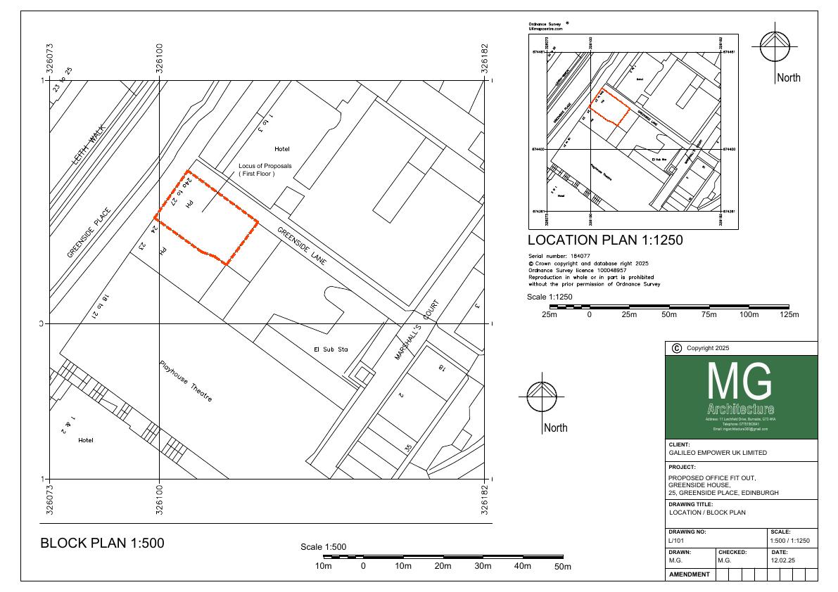 Planning document