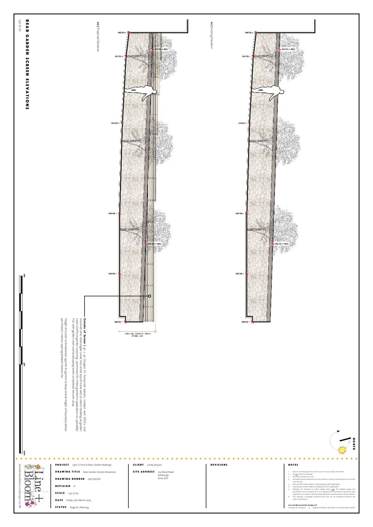 Document 2