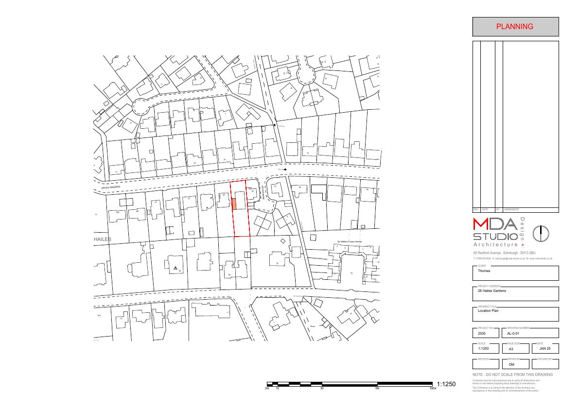 Planning document