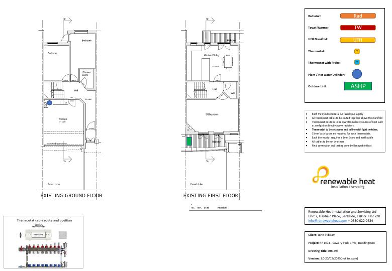 Document 2