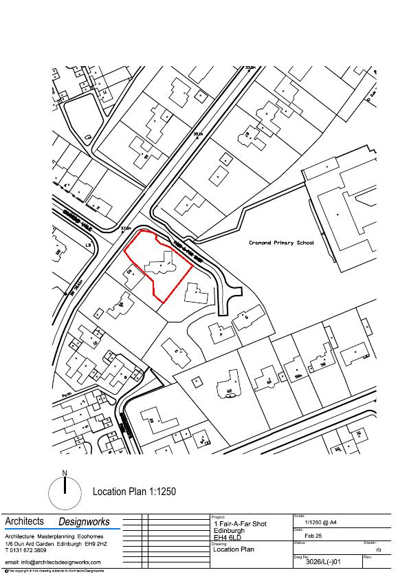 Planning document