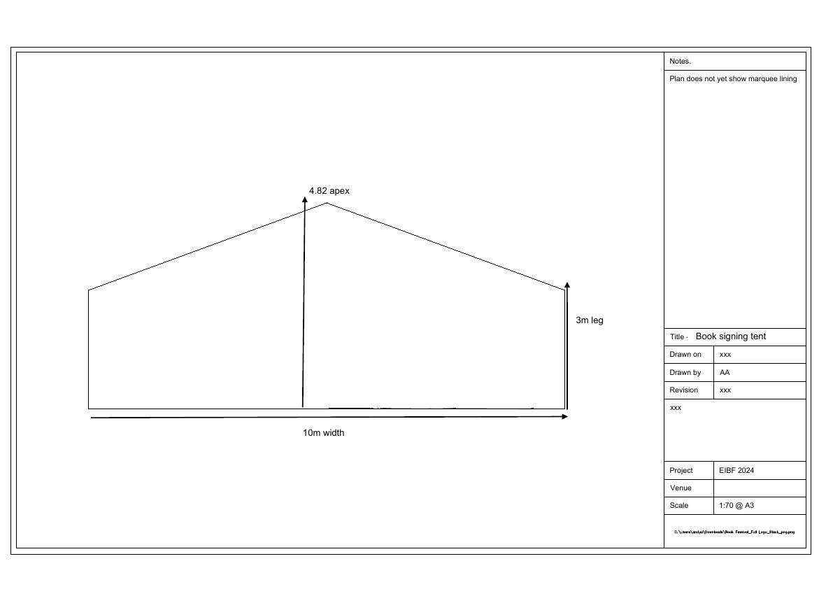 Document 4