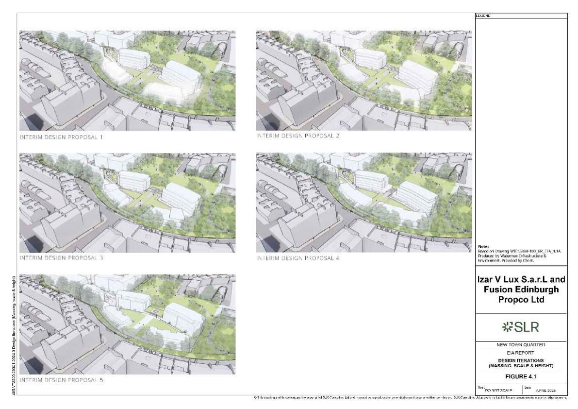 Document 2