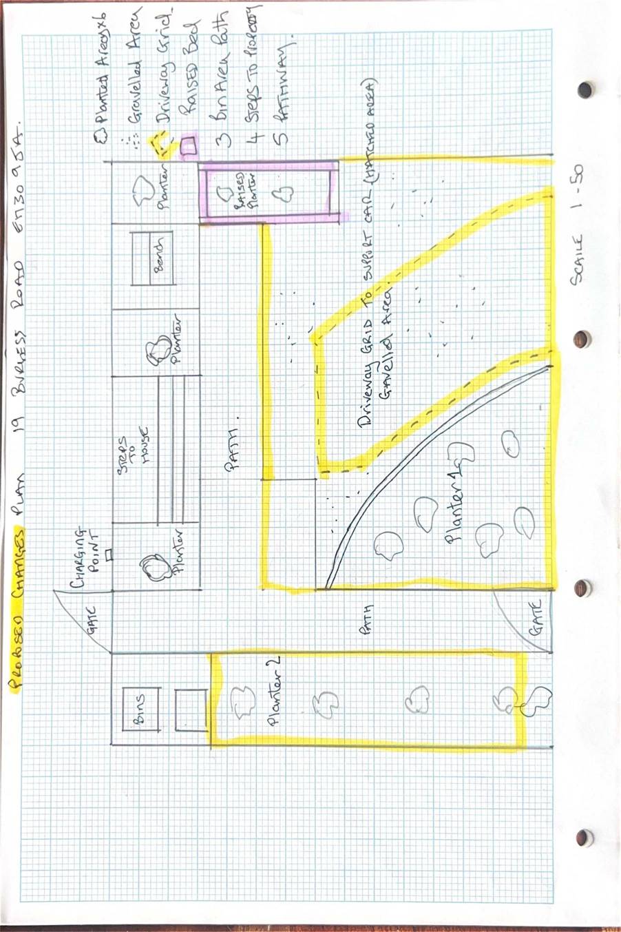 Document 3
