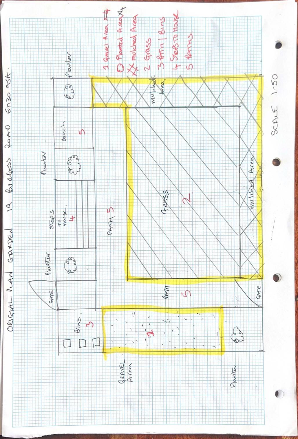Document 4