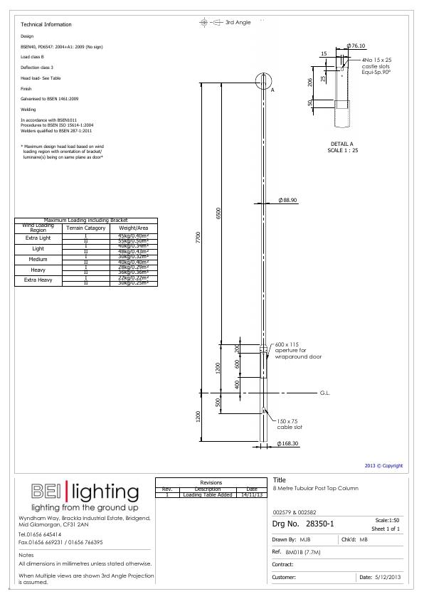 Document 3