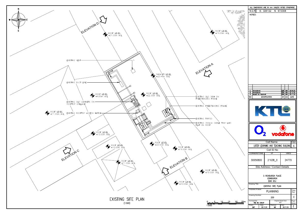 Document 2